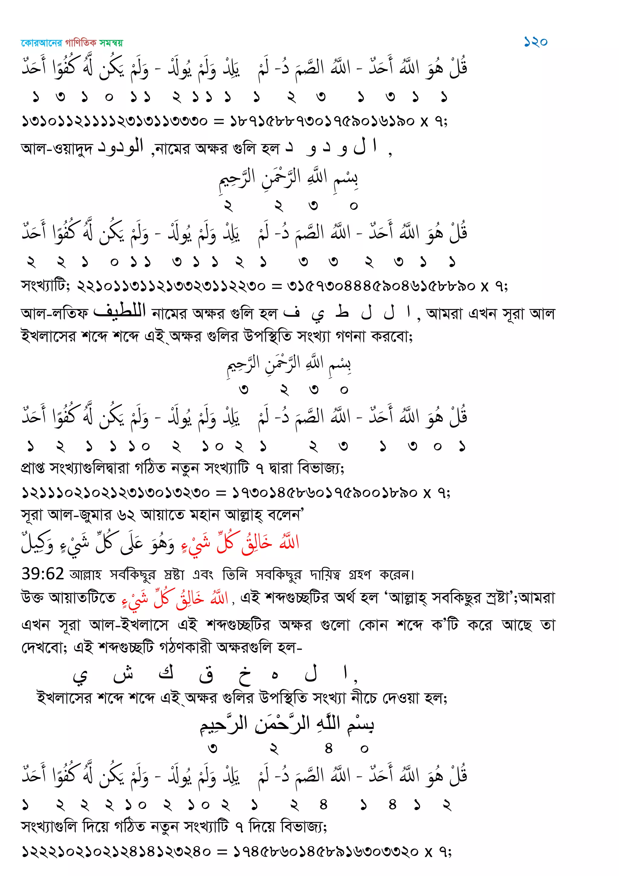 ‡KviAv‡bi MvwYwZK mgš^q 120
ٌ‫ّد‬َ‫ح‬َ‫أ‬ ‫ا‬ً‫و‬ُ‫ف‬ُ‫ن‬ َُ ‫ن‬ُ َ َْ‫ل‬َ‫و‬ - َْ‫وا‬ُ‫ي‬ َْ‫ل‬َ‫و‬ ْ َِ‫ي‬ َْ‫ل‬ -ُ‫د‬ َ َ‫الص‬ َُ‫اا‬ - ٌ‫ّد‬َ‫ح‬َ‫أ‬ َُ‫اا‬ َ‫ُو‬ُ ْ‫ل‬ُ‫ك‬
1 3 1 0 1 1 2 1 1 1 1 2 3 1 3 1 1
131011211112313113330 = 18715887301759016190 x 7;
Avj-Iqv`y` ‫الىدود‬ ,bv‡gi Aÿi ¸wj nj ‫د‬ ‫و‬ ‫د‬ ‫و‬ ‫ل‬ ‫ا‬ ,
ِ ِ َ‫الر‬ ِ‫ن‬َ ْ َ‫الر‬ ِ َ‫اا‬ ِ ْ‫ِس‬‫ب‬
2 2 3 0
ٌ‫ّد‬َ‫ح‬َ‫أ‬ ‫ا‬ً‫و‬ُ‫ف‬ُ‫ن‬ َُ ‫ن‬ُ َ َْ‫ل‬َ‫و‬ - َْ‫وا‬ُ‫ي‬ َْ‫ل‬َ‫و‬ ْ َِ‫ي‬ َْ‫ل‬ -ُ‫د‬ َ َ‫الص‬ َُ‫اا‬ - ٌ‫ّد‬َ‫ح‬َ‫أ‬ َُ‫اا‬ َ‫ُو‬ُ ْ‫ل‬ُ‫ك‬
2 2 1 0 1 1 3 1 1 2 1 3 3 2 3 1 1
msL¨vwU; 221011311213323112230 = 31573044459046158890 x 7;
Avj-jwZd ‫اللطيف‬ bv‡gi Aÿi ¸wj nj ‫ف‬ ‫ي‬ ‫ط‬ ‫ل‬ ‫ل‬ ‫ا‬ , Avgiv GLb m~iv Avj
BLjv‡mi k‡ã k‡ã GB &Aÿi ¸wji Dcw¯’wZ msL¨v MYbv Ki‡ev;
ِ ِ َ‫الر‬ ِ‫ن‬َ ْ َ‫الر‬ ِ َ‫اا‬ ِ ْ‫ِس‬‫ب‬
3 2 3 0
ٌ‫ّد‬َ‫ح‬َ‫أ‬ ‫ا‬ً‫و‬ُ‫ف‬ُ‫ن‬ َُ ‫ن‬ُ َ َْ‫ل‬َ‫و‬ - َْ‫وا‬ُ‫ي‬ َْ‫ل‬َ‫و‬ ْ َِ‫ي‬ َْ‫ل‬ -ُ‫د‬ َ َ‫الص‬ َُ‫اا‬ - ٌ‫ّد‬َ‫ح‬َ‫أ‬ َُ‫اا‬ َ‫ُو‬ُ ْ‫ل‬ُ‫ك‬
1 2 1 1 1 0 2 1 0 2 1 2 3 1 3 0 1
cÖvß msL¨v¸wjØviv MwVZ bZzb msL¨vwU 7 Øviv wefvR¨;
121110210212313013230 = 17301458601759001890 x 7;
m~iv Avj-Rygvi 62 Avqv‡Z gnvb Avjøvn& e‡jbÕ
ٍ‫ا‬ ْ َ‫َش‬ ِ ُ ُ‫ق‬ِ‫ل‬‫َا‬ َُ‫اا‬ٌ‫ل‬ ِ‫ن‬َ‫و‬ ٍ‫ا‬ ْ َ‫َش‬ ِ ُ َ‫َل‬َ َ‫ُو‬َُ‫و‬
39:62 অল্লা঴ ঳ফতথকেুয স্রিা এফং থেথন ঳ফথকেুয িাথ৞ত্ব গ্র঴ণ কতযন।
D³ AvqvZwU‡Z ٍ‫ا‬ ْ َ‫َش‬ ِ ُ ُ‫ق‬ِ‫ل‬‫َا‬ َُ‫اا‬ , GB kã¸”QwUi A_© nj ÔAvjøvn& mewKQzi ¯ªóvÕ;Avgiv
GLb m~iv Avj-BLjv‡m GB kã¸”QwUi Aÿi ¸‡jv †Kvb k‡ã KÕwU K‡i Av‡Q Zv
†`L‡ev; GB kã¸”QwU MVYKvix Aÿi¸wj nj-
‫ي‬ ‫ش‬ ‫ن‬ ‫ق‬ ‫خ‬ ‫ه‬ ‫ل‬ ‫ا‬ ,
BLjv‡mi k‡ã k‡ã GB &Aÿi ¸wji Dcw¯’wZ msL¨v bx‡P †`Iqv nj;
ِ‫ن‬‫ِي‬‫ح‬َ‫ر‬‫ال‬ ِ‫ه‬َ‫م‬ْ‫ح‬َ‫ر‬‫ال‬ ِ‫ه‬َ‫ل‬‫ال‬ ِ‫ن‬ْ‫س‬ِ‫ت‬
3 2 4 0
ٌ‫ّد‬َ‫ح‬َ‫أ‬ ‫ا‬ً‫و‬ُ‫ف‬ُ‫ن‬ َُ ‫ن‬ُ َ َْ‫ل‬َ‫و‬ - َْ‫وا‬ُ‫ي‬ َْ‫ل‬َ‫و‬ ْ َِ‫ي‬ َْ‫ل‬ -ُ‫د‬ َ َ‫الص‬ َُ‫اا‬ - ٌ‫ّد‬َ‫ح‬َ‫أ‬ َُ‫اا‬ َ‫ُو‬ُ ْ‫ل‬ُ‫ك‬
1 2 2 2 1 0 2 1 0 2 1 2 4 1 4 1 2
msL¨v¸wj w`‡q MwVZ bZzb msL¨vwU 7 w`‡q wefvR¨;
122210210212414123240 = 17458601458916303320 x 7;
 