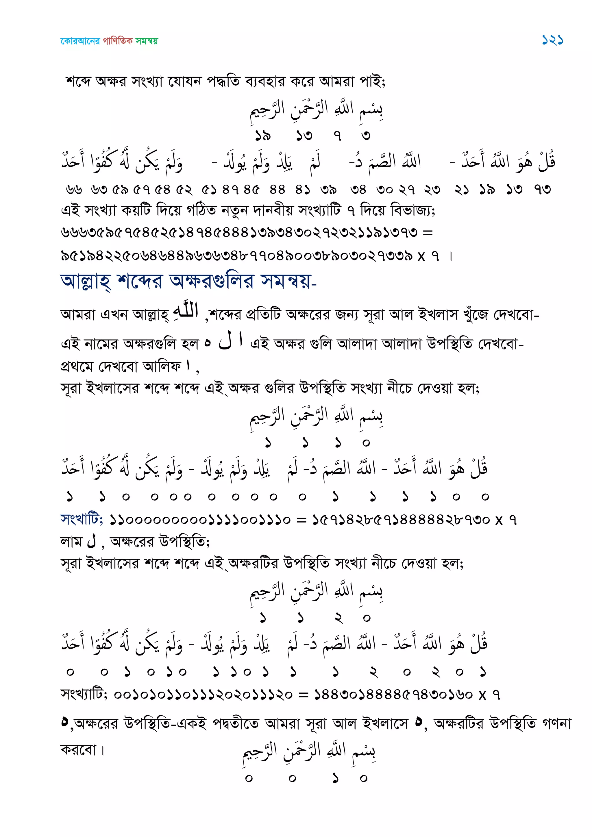 ‡KviAv‡bi MvwYwZK mgš^q 121
k‡ã Aÿi msL¨v ‡hvhb c×wZ e¨envi K‡i Avgiv cvB;
ِ ِ َ‫الر‬ ِ‫ن‬َ ْ َ‫الر‬ ِ َ‫اا‬ ِ ْ‫ِس‬‫ب‬
19 13 7 3
ٌ‫ّد‬َ‫ح‬َ‫أ‬ ‫ا‬ً‫و‬ُ‫ف‬ُ‫ن‬ َُ ‫ن‬ُ َ َْ‫ل‬َ‫و‬ - َْ‫وا‬ُ‫ي‬ َْ‫ل‬َ‫و‬ ْ َِ‫ي‬ َْ‫ل‬ -ُ‫د‬ َ َ‫الص‬ َُ‫اا‬ - ٌ‫ّد‬َ‫ح‬َ‫أ‬ َُ‫اا‬ َ‫ُو‬ُ ْ‫ل‬ُ‫ك‬
66 63 59 57 54 52 51 47 45 44 41 39 34 30 27 23 21 19 13 73
GB msL¨v KqwU w`‡q MwVZ bZzb `vbexq msL¨vwU 7 w`‡q wefvR¨;
6663595754525147454441393430272321191373 =
951942250646449636348770490038903027339 x 7 |
Avjøvn& k‡ãi Aÿi¸wji mgš^q-
Avgiv GLb Avjøvn& ِ‫ه‬َ‫ل‬‫ال‬ ,k‡ãi cÖwZwU Aÿ‡ii Rb¨ m~iv Avj BLjvm Lyu‡R †`L‡ev-
GB bv‡gi Aÿi¸wj nj ‫ه‬ ‫ل‬ ‫ا‬ GB Aÿi ¸wj Avjv`v Avjv`v Dcw¯’wZ †`L‡ev-
cÖ_‡g †`L‡ev Avwjd ‫ا‬ ,
m~iv BLjv‡mi k‡ã k‡ã GB &Aÿi ¸wji Dcw¯’wZ msL¨v bx‡P †`Iqv nj;
ِ ِ َ‫الر‬ ِ‫ن‬َ ْ َ‫الر‬ ِ َ‫اا‬ ِ ْ‫ِس‬‫ب‬
1 1 1 0
ٌ‫ّد‬َ‫ح‬َ‫أ‬ ‫ا‬ً‫و‬ُ‫ف‬ُ‫ن‬ َُ ‫ن‬ُ َ َْ‫ل‬َ‫و‬ - َْ‫وا‬ُ‫ي‬ َْ‫ل‬َ‫و‬ ْ َِ‫ي‬ َْ‫ل‬ -ُ‫د‬ َ َ‫الص‬ َُ‫اا‬ - ٌ‫ّد‬َ‫ح‬َ‫أ‬ َُ‫اا‬ َ‫ُو‬ُ ْ‫ل‬ُ‫ك‬
1 1 0 0 0 0 0 0 0 0 0 1 1 1 1 0 0
msLvwU; 110000000001111001110 = 15714285714444428730 x 7
jvg ‫ل‬ , Aÿ‡ii Dcw¯’wZ;
m~iv BLjv‡mi k‡ã k‡ã GB &AÿiwUi Dcw¯’wZ msL¨v bx‡P †`Iqv nj;
ِ ِ َ‫الر‬ ِ‫ن‬َ ْ َ‫الر‬ ِ َ‫اا‬ ِ ْ‫ِس‬‫ب‬
1 1 2 0
ٌ‫ّد‬َ‫ح‬َ‫أ‬ ‫ا‬ً‫و‬ُ‫ف‬ُ‫ن‬ َُ ‫ن‬ُ َ َْ‫ل‬َ‫و‬ - َْ‫وا‬ُ‫ي‬ َْ‫ل‬َ‫و‬ ْ َِ‫ي‬ َْ‫ل‬ -ُ‫د‬ َ َ‫الص‬ َُ‫اا‬ - ٌ‫ّد‬َ‫ح‬َ‫أ‬ َُ‫اا‬ َ‫ُو‬ُ ْ‫ل‬ُ‫ك‬
0 0 1 0 1 0 1 1 0 1 1 1 2 0 2 0 1
msL¨vwU; 001010110111202011120 = 144301444457430160 x 7
‫ه‬,Aÿ‡ii Dcw¯’wZ-GKB cØZx‡Z Avgiv m~iv Avj BLjv‡m ‫ه‬, AÿiwUi Dcw¯’wZ MYbv
Ki‡ev| ِ ِ َ‫الر‬ ِ‫ن‬َ ْ َ‫الر‬ ِ َ‫اا‬ ِ ْ‫ِس‬‫ب‬
0 0 1 0
 