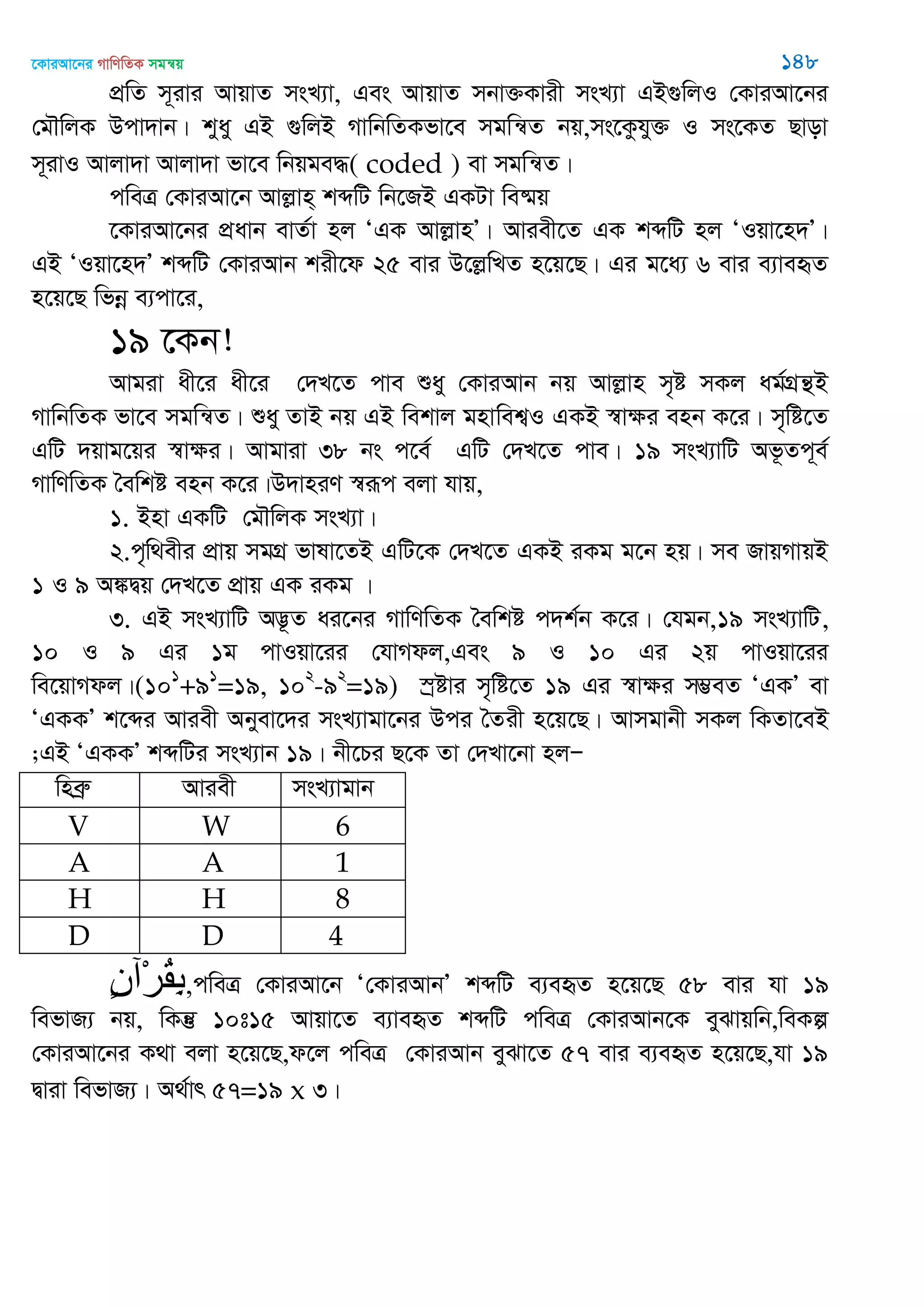 ‡KviAv‡bi MvwYwZK mgš^q 148
cÖwZ m~ivi AvqvZ msL¨v, Ges AvqvZ mbv³Kvix msL¨v GB¸wjI †KviAv‡bi
†g․wjK Dcv`vb| kyay GB ¸wjB MvwbwZKfv‡e mgwš^Z bq,ms‡Kzhy³ I ms‡KZ Qvov
m~ivI Avjv`v Avjv`v fv‡e wbqge×( coded ) ev mgwš^Z|
cweÎ †KviAv‡b Avjøvn& kãwU wb‡RB GKUv we®§q
‡KviAv‡bi cÖavb evZ©v nj ÔGK AvjøvnÕ| Aviex‡Z GK kãwU nj ÔIqv‡n`Õ|
GB ÔIqv‡n`Õ kãwU †KviAvb kix‡d 25 evi D‡jøwLZ n‡q‡Q| Gi g‡a¨ 6 evi e¨veüZ
n‡q‡Q wfbœ e¨cv‡i,
19 ‡Kb!
Avgiv ax‡i ax‡i †`L‡Z cve ïay †KviAvb bq Avjøvn m„ó mKj ag©MÖš’B
MvwbwZK fv‡e mgwš^Z| ïay ZvB bq GB wekvj gnvwek¦I GKB ¯^vÿi enb K‡i| m„wó‡Z
GwU `qvg‡qi ¯^vÿi| Avgviv 38 bs c‡e© GwU †`L‡Z cve| 19 msL¨vwU Af‚Zc~e©
MvwYwZK •ewkó enb K‡i|D`vniY ¯^iƒc ejv hvq,
1. Bnv GKwU †g․wjK msL¨v|
2.c„w_exi cÖvq mgMÖ fvlv‡ZB GwU‡K †`L‡Z GKB iKg g‡b nq| me RvqMvqB
1 I 9 A¼Øq †`L‡Z cÖvq GK iKg |
3. GB msL¨vwU A™¢‚Z ai‡bi MvwYwZK •ewkó c`k©b K‡i| †hgb,19 msL¨vwU,
10 I 9 Gi 1g cvIqv‡ii †hvMdj,Ges 9 I 10 Gi 2q cvIqv‡ii
we‡qvMdj|(101
+91
=19, 102
-92
=19) ¯ªóvi m„wó‡Z 19 Gi ¯^vÿi m¤¢eZ ÔGKÕ ev
ÔGKKÕ k‡ãi Aviex Abyev‡`i msL¨vgv‡bi Dci •Zix n‡q‡Q| Avmgvbx mKj wKZv‡eB
;GB ÔGKKÕ kãwUi msL¨vb 19| bx‡Pi Q‡K Zv †`Lv‡bv njÑ
wneªæ Aviex msL¨vgvb
V W 6
A A 1
H H 8
D D 4
ٍ‫ى‬‫ْآ‬‫ر‬ُ‫م‬ِ‫ب‬,cweÎ †KviAv‡b Ô†KviAvbÕ kãwU e¨eüZ n‡q‡Q 58 evi hv 19
wefvR¨ bq, wKš‘ 10t15 Avqv‡Z e¨veüZ kãwU cweÎ †KviAvb‡K eySvqwb,weKí
†KviAv‡bi K_v ejv n‡q‡Q,d‡j cweÎ †KviAvb eySv‡Z 57 evi e¨eüZ n‡q‡Q,hv 19
Øviv wefvR¨| A_©vr 57=19 x 3|
 