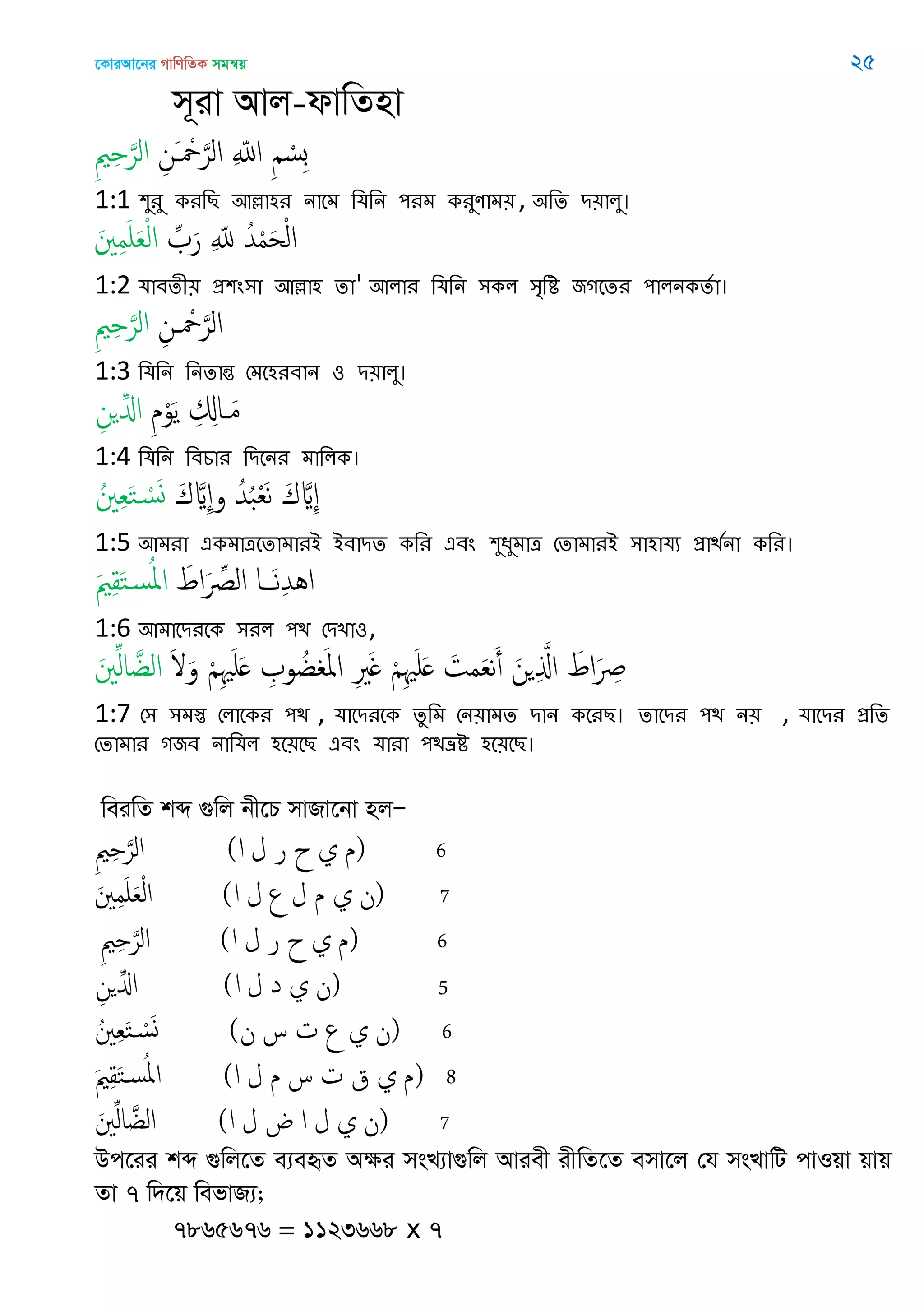 ‡KviAv‡bi MvwYwZK mgš^q 25
m~iv Avj-dvwZnv
ِ‫َن‬ ْ َ‫الر‬ ِ ّ‫اا‬ ِ ْ‫ِس‬‫ب‬ِ ِ َ‫الر‬
1:1 ঱ুযু কযথে অল্লা঴য নাতভ থমথন ঩যভ কযুণাভ৞, ঄থে ি৞ারু।
ِ َ‫ر‬ ِ ّ‫ا‬ ُ‫ّد‬ْ‫م‬َ‫ح‬ْ‫ل‬‫ا‬َ ِ‫م‬َ َ‫ع‬ْ‫ل‬‫ا‬
1:2 মাফেী৞ প্র঱ং঳া অল্লা঴ ো' অরায থমথন ঳কর ঳ৃথি জগতেয ঩ারনকেতা।
ِ‫ن‬ ْ َ‫الر‬ِ ِ َ‫الر‬
1:3 থমথন থনোন্ত শভত঴যফান ঑ ি৞ারু।
ِ‫م‬ْ‫و‬َ‫ي‬ ِ ِ‫اا‬ َ‫م‬ِ‫ن‬ ِ‫اا‬
1:4 থমথন থফচায থিতনয ভাথরক।
َ‫ك‬ َ ِ‫و‬ ُ‫ّد‬ُ‫ب‬ْ‫ع‬َ‫ه‬ َ‫ك‬ َ ُِ ِ‫ع‬َ‫خ‬ ْ‫س‬َ‫و‬
1:5 অভযা একভাত্রতোভাযআ আফািে কথয এফং ঱ুধুভাত্র শোভাযআ ঳া঴াময প্রািতনা কথয।
َ‫اط‬َ ِ‫الل‬ ‫ا‬ َ‫ه‬ِ‫ّد‬ُ‫ا‬َ ِ‫ل‬َ‫خ‬‫س‬ُ‫ا‬‫ا‬
1:6 অভাতিযতক ঳যর ঩ি শিো঑,
َ َ‫و‬ ْ ِ َ َ ِ ‫و‬ ُ‫غ‬ َ‫ا‬‫ا‬ ِ َ ْ ِ َ َ َ‫مت‬َ‫ع‬‫ه‬َ‫أ‬ َ‫ن‬ ِ َ‫اا‬ َ‫اط‬َ َِ ِ‫ل‬‫ا‬ َ‫الغ‬
1:7 শ঳ ঳ভস্ত শরাতকয ঩ি , মাতিযতক েুথভ শন৞াভে িান কতযে। োতিয ঩ি ন৞ , মাতিয প্রথে
শোভায গজফ নাথমর ঴ত৞তে এফং মাযা ঩িভ্রি ঴ত৞তে।
weiwZ kã ¸wj bx‡P mvRv‡bv njÑ
ِ ِ َ‫الر‬ (‫ا‬ ‫ل‬ ‫ر‬ ‫ح‬ ‫ي‬ ‫)م‬ 6
َ ِ‫م‬َ َ‫ع‬ْ‫ل‬‫ا‬ (‫ا‬ ‫ل‬ ‫ع‬ ‫ل‬ ‫م‬ ‫ي‬ ‫)ن‬ 7
ِ ِ َ‫الر‬ (‫ا‬ ‫ل‬ ‫ر‬ ‫ح‬ ‫ي‬ ‫)م‬ 6
ِ‫ن‬ ِ‫اا‬ (‫ا‬ ‫ل‬ ‫د‬ ‫ي‬ ‫)ن‬ 5
ُ ِ‫ع‬َ‫خ‬ ْ‫س‬َ‫و‬ (‫ن‬ ‫س‬ ‫ت‬ ‫ع‬ ‫ي‬ ‫)ن‬ 6
َ ِ‫ل‬َ‫خ‬‫س‬ُ‫اا‬ (‫ا‬ ‫ل‬ ‫م‬ ‫س‬ ‫ت‬ ‫ق‬ ‫ي‬ ‫)م‬ 8
َ ِ‫ل‬‫ا‬ َ‫الغ‬ (‫ا‬ ‫ل‬ ‫ض‬ ‫ا‬ ‫ل‬ ‫ي‬ ‫)ن‬ 7
Dc‡ii kã ¸wj‡Z e¨eüZ Aÿi msL¨v¸wj Aviex ixwZ‡Z emv‡j †h msLvwU cvIqv qvq
Zv 7 w`‡q wefvR¨;
7865676 = 1123668 x 7
 