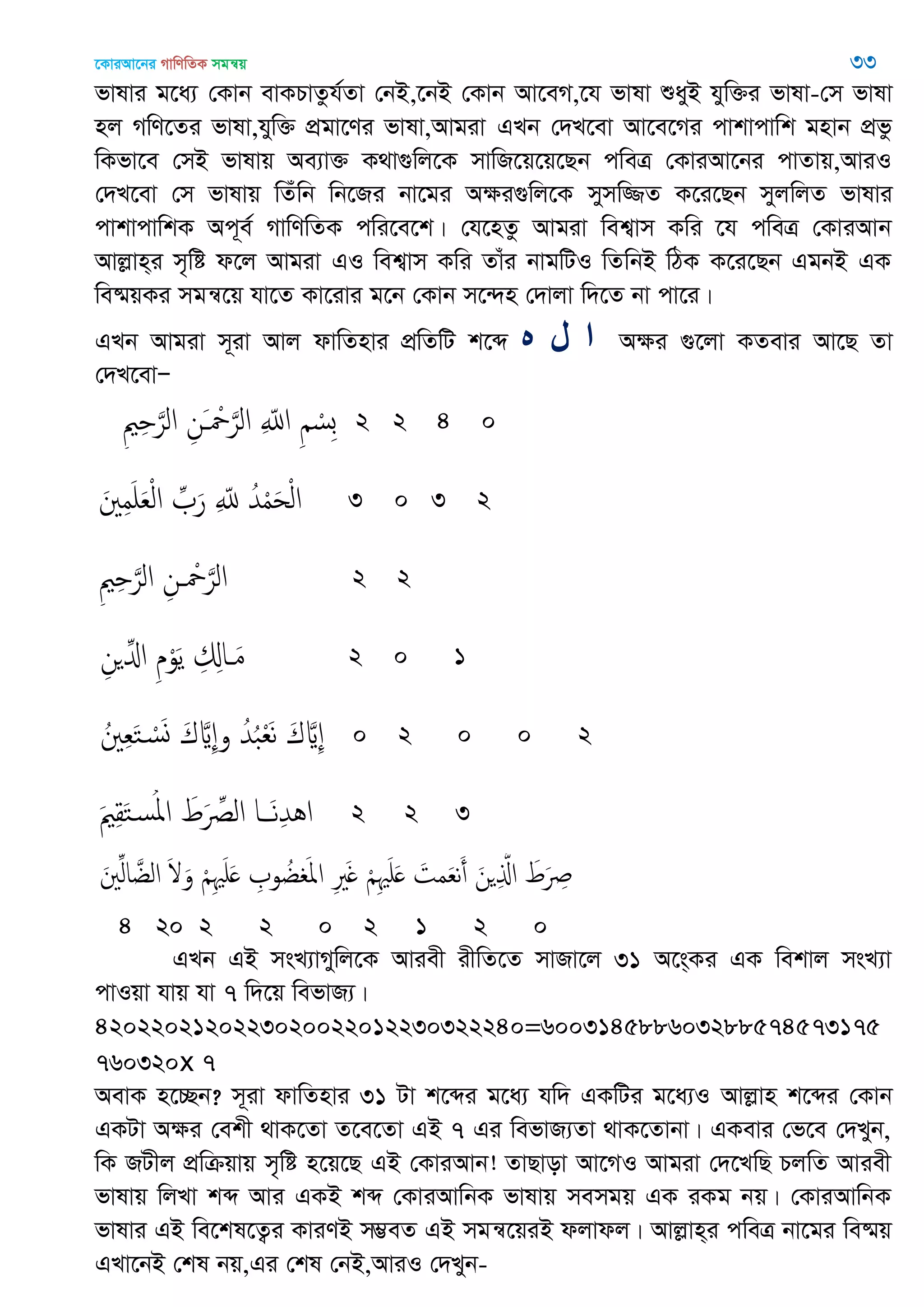 ‡KviAv‡bi MvwYwZK mgš^q 33
fvlvi g‡a¨ †Kvb evKPvZzh©Zv †bB,‡bB †Kvb Av‡eM,‡h fvlv ïayB hyw³i fvlv-†m fvlv
nj MwY‡Zi fvlv,hyw³ cÖgv‡Yi fvlv,Avgiv GLb †`L‡ev Av‡e‡Mi cvkvcvwk gnvb cÖfz
wKfv‡e †mB fvlvq Ae¨v³ K_v¸wj‡K mvwR‡q‡q‡Qb cweÎ †KviAv‡bi cvZvq,AviI
†`L‡ev †m fvlvq wZuwb wb‡Ri bv‡gi Aÿi¸wj‡K mymw¾Z K‡i‡Qb myjwjZ fvlvi
cvkvcvwkK Ac~e© MvwYwZK cwi‡e‡k| †h‡nZz Avgiv wek¦vm Kwi ‡h cweÎ †KviAvb
Avjøvn&i m„wó d‡j Avgiv GI wek¦vm Kwi Zvui bvgwUI wZwbB wVK K‡i‡Qb GgbB GK
we®§qKi mgš^‡q hv‡Z Kv‡ivi g‡b †Kvb m‡›`n †`vjv w`‡Z bv cv‡i|
GLb Avgiv m~iv Avj dvwZnvi cÖwZwU k‡ã ‫ه‬ ‫ل‬ ‫ا‬ Aÿi ¸‡jv KZevi Av‡Q Zv
†`L‡evÑ
ِ ِ َ‫الر‬ ِ‫َن‬ ْ َ‫الر‬ ِ ّ‫اا‬ ِ ْ‫ِس‬‫ب‬ 2 2 4 0
َ ِ‫م‬َ َ‫ع‬ْ‫ل‬‫ا‬ ِ َ‫ر‬ ِ ّ‫ا‬ ُ‫ّد‬ْ‫م‬َ‫ح‬ْ‫ل‬‫ا‬ 3 0 3 2
ِ ِ َ‫الر‬ ِ‫ن‬ ْ َ‫الر‬ 2 2
ِ‫ن‬ ِ‫اا‬ ِ‫م‬ْ‫و‬َ‫ي‬ ِ ِ‫اا‬ َ‫م‬ 2 0 1
ُ ِ‫ع‬َ‫خ‬ ْ‫س‬َ‫و‬ َ‫ك‬ َ ِ‫و‬ ُ‫ّد‬ُ‫ب‬ْ‫ع‬َ‫ه‬ َ‫ك‬ َ ِ 0 2 0 0 2
َ ِ‫ل‬َ‫خ‬‫س‬ُ‫ا‬‫ا‬ َ‫ط‬َ ِ‫الل‬ ‫ا‬ َ‫ه‬ِ‫ّد‬ُ‫ا‬ 2 2 3
َ ِ‫ل‬‫ا‬ َ‫الغ‬ َ َ‫و‬ ْ ِ َ َ ِ ‫و‬ ُ‫غ‬ َ‫ا‬‫ا‬ ِ َ ْ ِ َ َ َ‫مت‬َ‫ع‬‫ه‬َ‫أ‬ َ‫ن‬ ِ َ‫اا‬ َ‫ط‬َ ِ
4 20 2 2 0 2 1 2 0
GLb GB msL¨vMywj‡K Aviex ixwZ‡Z mvRv‡j 31 A‡s&Ki GK wekvj msL¨v
cvIqv hvq hv 7 w`‡q wefvR¨|
4202202120223020022012230322240=600314588603288574573175
760320x 7
AevK n‡”Qb? m~iv dvwZnvi 31 Uv k‡ãi g‡a¨ hw` GKwUi g‡a¨I Avjøvn k‡ãi †Kvb
GKUv Aÿi †ekx _vK‡Zv Z‡e‡Zv GB 7 Gi wefvR¨Zv _vK‡Zvbv| GKevi †f‡e †`Lyb,
wK RUxj cÖwµqvq m„wó n‡q‡Q GB †KviAvb! ZvQvov Av‡MI Avgiv †`‡LwQ PjwZ Aviex
fvlvq wjLv kã Avi GKB kã †KviAvwbK fvlvq memgq GK iKg bq| †KviAvwbK
fvlvi GB we‡kl‡Z¡i KviYB m¤¢eZ GB mgš^‡qiB djvdj| Avjøvn&i cweÎ bv‡gi we®§q
GLv‡bB †kl bq,Gi †kl †bB,AviI †`Lyb-
 