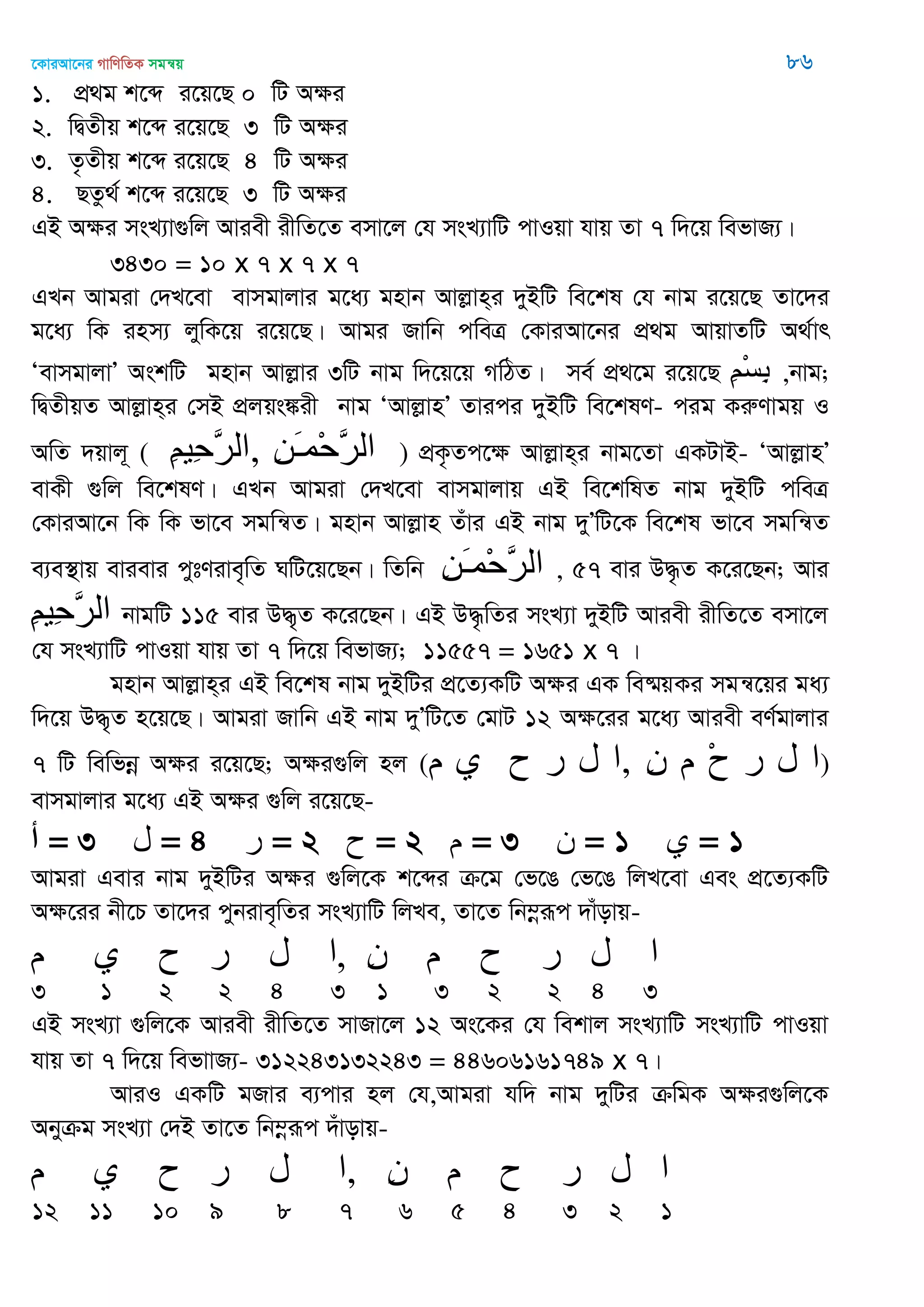 ‡KviAv‡bi MvwYwZK mgš^q 86
1. cÖ_g k‡ã i‡q‡Q 0 wU Aÿi
2. wØZxq k‡ã i‡q‡Q 3 wU Aÿi
3. Z…Zxq k‡ã i‡q‡Q 4 wU Aÿi
4. QZz_© k‡ã i‡q‡Q 3 wU Aÿi
GB Aÿi msL¨v¸wj Aviex ixwZ‡Z emv‡j †h msL¨vwU cvIqv hvq Zv 7 w`‡q wefvR¨|
3430 = 10 x 7 x 7 x 7
GLb Avgiv †`L‡ev evmgvjvi g‡a¨ gnvb Avjøvn&i `yBwU we‡kl †h bvg i‡q‡Q Zv‡`i
g‡a¨ wK inm¨ jywK‡q i‡q‡Q| Avgi Rvwb cweÎ †KviAv‡bi cÖ_g AvqvZwU A_©vr
ÔevmgvjvÕ AskwU gnvb Avjøvi 3wU bvg w`‡q‡q MwVZ| me© cÖ_‡g i‡q‡Q ِ‫ن‬ْ‫س‬ِ‫ب‬ ,bvg;
wØZxqZ Avjøvn&i †mB cÖjqs¼ix bvg ÔAvjøvnÕ Zvici `yBwU we‡klY- cig KiæYvgq I
AwZ `qvj~ ( ِ‫ي‬َ‫ـ‬‫ْو‬‫ح‬َ‫ر‬‫ال‬,ِ‫ن‬‫ِي‬‫ح‬َ‫ر‬‫ال‬ ) cÖK…Zc‡ÿ Avjøvn&i bvg‡Zv GKUvB- ÔAvjøvnÕ
evKx ¸wj we‡klY| GLb Avgiv †`L‡ev evmgvjvq GB we‡kwlZ bvg `yBwU cweÎ
†KviAv‡b wK wK fv‡e mgwš^Z| gnvb Avjøvn Zuvi GB bvg `yÕwU‡K we‡kl fv‡e mgwš^Z
e¨e¯’vq evievi cytYive„wZ NwU‡q‡Qb| wZwb ِ‫ي‬َ‫ـ‬‫ْو‬‫ح‬َ‫ر‬‫ال‬ , 57 evi D×…Z K‡i‡Qb; Avi
ِ‫ن‬‫ِي‬‫ح‬َ‫ر‬‫ال‬ bvgwU 115 evi D×„Z K‡i‡Qb| GB D×…wZi msL¨v `yBwU Aviex ixwZ‡Z emv‡j
†h msL¨vwU cvIqv hvq Zv 7 w`‡q wefvR¨; 11557 = 1651 x 7 |
gnvb Avjøvn&i GB we‡kl bvg `yBwUi cÖ‡Z¨KwU Aÿi GK we®§qKi mgš^‡qi ga¨
w`‡q D×„Z n‡q‡Q| Avgiv Rvwb GB bvg `yÕwU‡Z †gvU 12 Aÿ‡ii g‡a¨ Aviex eY©gvjvi
7 wU wewfbœ Aÿi i‡q‡Q; Aÿi¸wj nj ( ‫ا‬‫ل‬‫ر‬ْ‫ح‬‫م‬ِ‫ى‬,‫ا‬‫ل‬‫ر‬‫ح‬‫ي‬‫م‬ )
evmgvjvi g‡a¨ GB Aÿi ¸wj i‡q‡Q-
‫أ‬ = 3 ‫ل‬ = 4 ‫ر‬ = 2 ‫ح‬ = 2 ‫م‬ = 3 ‫ن‬ = 1 ‫ي‬ = 1
Avgiv Gevi bvg `yBwUi Aÿi ¸wj‡K k‡ãi µ‡g †f‡O †f‡O wjL‡ev Ges cÖ‡Z¨KwU
Aÿ‡ii bx‡P Zv‡`i cybive„wZi msL¨vwU wjLe, Zv‡Z wb¤œiƒc `vuovq-
‫ا‬‫ل‬‫ر‬‫ح‬‫م‬ِ‫ى‬,‫ا‬‫ل‬‫ر‬‫ح‬‫ي‬‫م‬
3 1 2 2 4 3 1 3 2 2 4 3
GB msL¨v ¸wj‡K Aviex ixwZ‡Z mvRv‡j 12 As‡Ki †h wekvj msL¨vwU msL¨vwU cvIqv
hvq Zv 7 w`‡q wefvvR¨- 312243132243 = 44606161749 x 7|
AviI GKwU gRvi e¨cvi nj †h,Avgiv hw` bvg `ywUi µwgK Aÿi¸wj‡K
Abyµg msL¨v †`B Zv‡Z wb¤œiƒc `uvovq-
‫ا‬‫ل‬‫ر‬‫ح‬‫م‬ِ‫ى‬,‫ا‬‫ل‬‫ر‬‫ح‬‫ي‬‫م‬
12 11 10 9 8 7 6 5 4 3 2 1
 