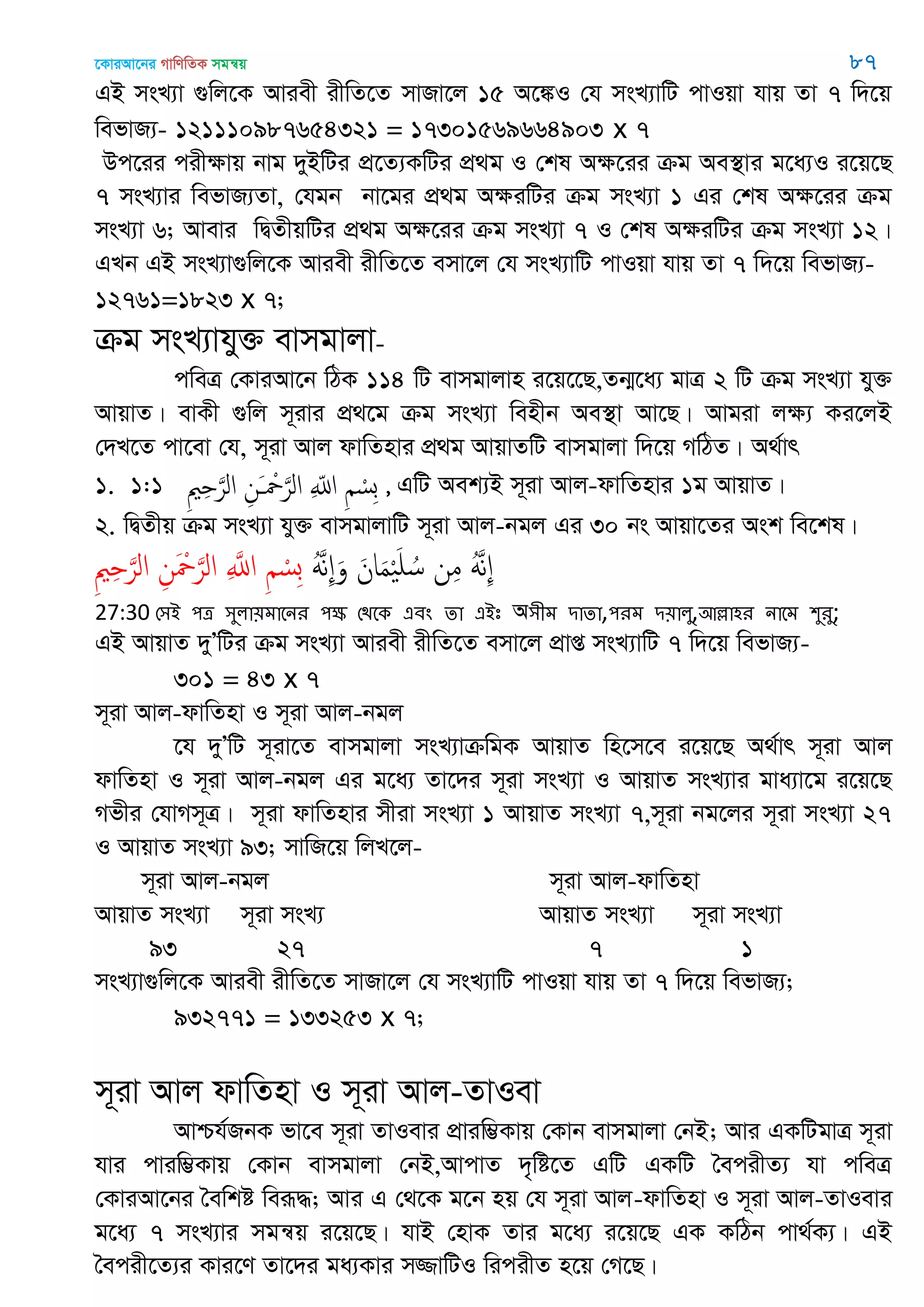 ‡KviAv‡bi MvwYwZK mgš^q 87
GB msL¨v ¸wj‡K Aviex ixwZ‡Z mvRv‡j 15 A‡¼I †h msL¨vwU cvIqv hvq Zv 7 w`‡q
wefvR¨- 121110987654321 = 17301569664903 x 7
Dc‡ii cixÿvq bvg `yBwUi cÖ‡Z¨KwUi cÖ_g I †kl Aÿ‡ii µg Ae¯’vi g‡a¨I i‡q‡Q
7 msL¨vi wefvR¨Zv, †hgb bv‡gi cÖ_g AÿiwUi µg msL¨v 1 Gi †kl Aÿ‡ii µg
msL¨v 6; Avevi wØZxqwUi cÖ_g Aÿ‡ii µg msL¨v 7 I †kl AÿiwUi µg msL¨v 12|
GLb GB msL¨v¸wj‡K Aviex ixwZ‡Z emv‡j †h msL¨vwU cvIqv hvq Zv 7 w`‡q wefvR¨-
12761=1823 x 7;
µg msL¨vhy³ evmgvjv-
cweÎ †KviAv‡b wVK 114 wU evmgvjvn i‡q‡‡Q,Zb¥‡a¨ gvÎ 2 wU µg msL¨v hy³
AvqvZ| evKx ¸wj m~ivi cÖ_‡g µg msL¨v wenxb Ae¯’v Av‡Q| Avgiv jÿ¨ Ki‡jB
†`L‡Z cv‡ev †h, m~iv Avj dvwZnvi cÖ_g AvqvZwU evmgvjv w`‡q MwVZ| A_©vr
1. 1:1 ِ ْ‫ِس‬‫ب‬ِ ّ‫اا‬ِ‫َن‬ ْ َ‫الر‬ِ ِ َ‫الر‬ , GwU Aek¨B m~iv Avj-dvwZnvi 1g AvqvZ|
2. wØZxq µg msL¨v hy³ evmgvjvwU m~iv Avj-bgj Gi 30 bs Avqv‡Zi Ask we‡kl|
ََُ‫ه‬ِ َ‫و‬ َ‫ان‬َ‫م‬َْ ُ‫س‬ ‫ن‬ِ‫م‬ ََُ‫ه‬ِِ ِ َ‫الر‬ ِ‫ن‬َ ْ َ‫الر‬ ِ َ‫اا‬ ِ ْ‫ِس‬‫ب‬
27:30 শ঳আ ঩ত্র ঳ুরা৞ভাতনয ঩ক্ষ শিতক এফং ো এআঃ A঳ীভ িাো,঩যভ ি৞ারু,অল্লা঴য নাতভ ঱ুযু;
GB AvqvZ `yÕwUi µg msL¨v Aviex ixwZ‡Z emv‡j cÖvß msL¨vwU 7 w`‡q wefvR¨-
301 = 43 x 7
m~iv Avj-dvwZnv I m~iv Avj-bgj
‡h `yÕwU m~iv‡Z evmgvjv msL¨vµwgK AvqvZ wn‡m‡e i‡q‡Q A_©vr m~iv Avj
dvwZnv I m~iv Avj-bgj Gi g‡a¨ Zv‡`i m~iv msL¨v I AvqvZ msL¨vi gva¨v‡g i‡q‡Q
Mfxi †hvMm~Î| m~iv dvwZnvi mxiv msL¨v 1 AvqvZ msL¨v 7,m~iv bg‡ji m~iv msL¨v 27
I AvqvZ msL¨v 93; mvwR‡q wjL‡j-
m~iv Avj-bgj m~iv Avj-dvwZnv
AvqvZ msL¨v m~iv msL¨ AvqvZ msL¨v m~iv msL¨v
93 27 7 1
msL¨v¸wj‡K Aviex ixwZ‡Z mvRv‡j †h msL¨vwU cvIqv hvq Zv 7 w`‡q wefvR¨;
932771 = 133253 x 7;
m~iv Avj dvwZnv I m~iv Avj-ZvIev
Avðh©RbK fv‡e m~iv ZvIevi cÖviw¤¢Kvq †Kvb evmgvjv †bB; Avi GKwUgvÎ m~iv
hvi cviw¤¢Kvq †Kvb evmgvjv †bB,AvcvZ `„wó‡Z GwU GKwU •ecixZ¨ hv cweÎ
†KviAv‡bi •ewkó weiƒ×; Avi G †_‡K g‡b nq †h m~iv Avj-dvwZnv I m~iv Avj-ZvIevi
g‡a¨ 7 msL¨vi mgš^q i‡q‡Q| hvB †nvK Zvi g‡a¨ i‡q‡Q GK KwVb cv_©K¨| GB
•ecix‡Z¨i Kvi‡Y Zv‡`i ga¨Kvi m¾vwUI wicixZ n‡q †M‡Q|
 