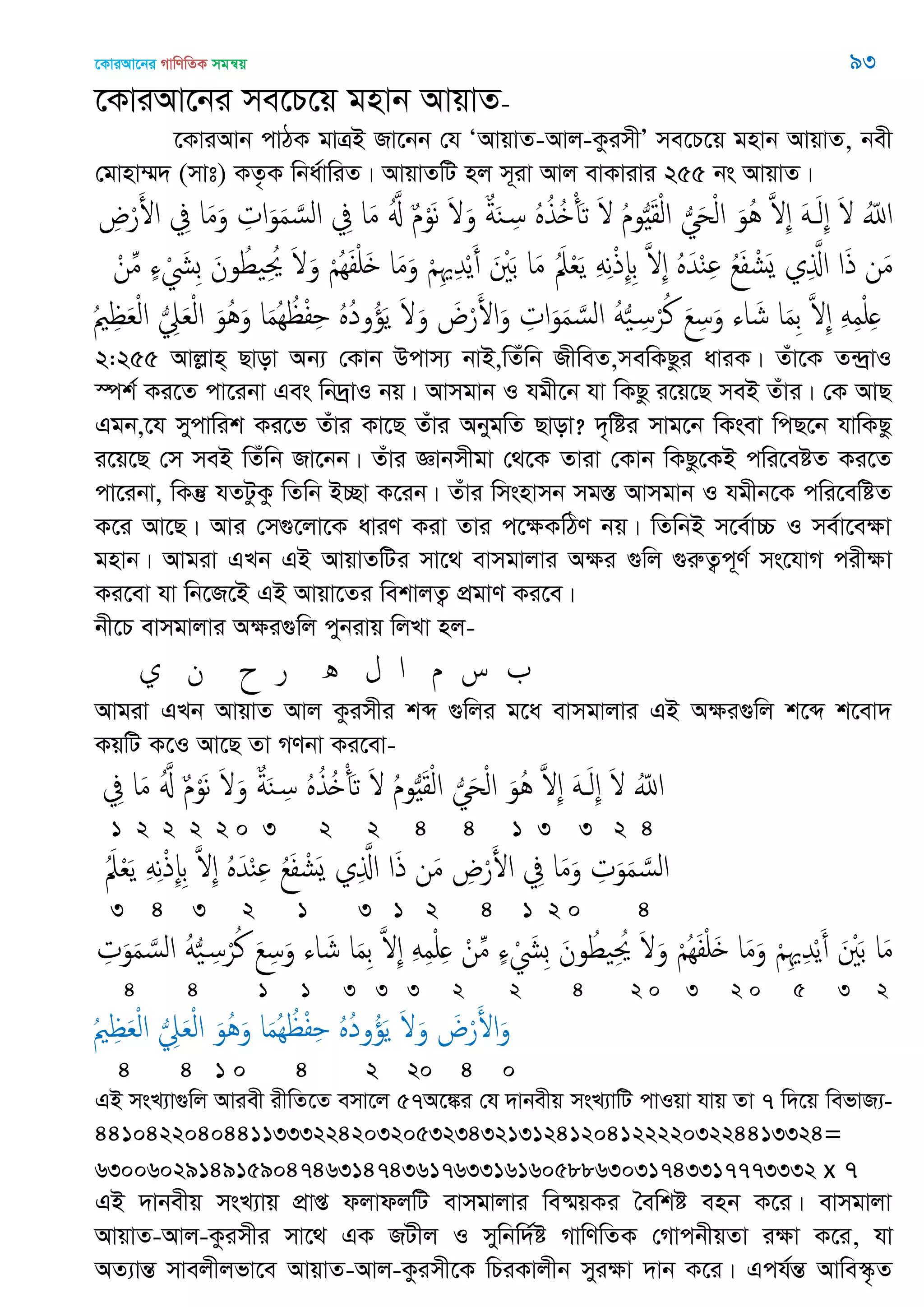 ‡KviAv‡bi MvwYwZK mgš^q 93
‡KviAv‡bi me‡P‡q gnvb AvqvZ-
‡KviAvb cvVK gvÎB Rv‡bb †h ÔAvqvZ-Avj-KzimxÕ me‡P‡q gnvb AvqvZ, bex
†gvnv¤§` (mvt) KZ…K wba©vwiZ| AvqvZwU nj m~iv Avj evKvivi 255 bs AvqvZ|
ِ‫ض‬ْ‫ر‬َ‫اْل‬ ِ‫ِف‬ ‫ا‬َ‫م‬َ‫و‬ ِ‫ات‬َ‫و‬َ‫م‬ َ‫الس‬ ِ‫ِف‬ ‫ا‬َ‫م‬ َُ ٌ‫م‬ْ‫َو‬‫ه‬ َ َ‫و‬ ٌ‫ة‬َ‫ي‬ ِ‫س‬ ٍُُ‫ُذ‬ ْ‫َأ‬‫ث‬ َ ُ‫م‬‫و‬ُ َ‫ل‬ْ‫ل‬‫ا‬ ُ‫ّي‬َ‫ح‬ْ‫ل‬‫ا‬ َ‫ُو‬ُ َ ِ َََ‫ل‬ِ َ ُّ‫اا‬
ْ‫ن‬ِ‫م‬ ٍ‫ا‬ ْ َ‫َِش‬‫ب‬ َ‫ون‬ُ‫ط‬ ُِ‫ُي‬ َ َ‫و‬ ْ َُِ‫ف‬ْ َ ‫ا‬َ‫م‬َ‫و‬ ْ ِ ِ‫ّد‬ْ‫ي‬َ‫أ‬ َ َْ‫ب‬ ‫ا‬َ‫م‬ َُ‫ِل‬ْ‫ع‬َ‫ي‬ َِِ‫ه‬ْ‫ذ‬ِ‫إ‬ِ‫ب‬ َ ِ ٍَُ‫ّد‬ْ‫ي‬ِ ُ‫ع‬َ‫ف‬ ْ‫َل‬‫ي‬ ‫ي‬ِ َ‫اا‬ ‫ا‬َ‫ذ‬ ‫ن‬َ‫م‬
ُ ِ َ‫ع‬ْ‫ل‬‫ا‬ ُ ِ َ‫ع‬ْ‫ل‬‫ا‬ َ‫ُو‬َُ‫و‬ ‫ا‬َ‫م‬ُِ ُ ْ‫ف‬ِ ٍُُ‫د‬‫ؤُو‬َ‫ي‬ َ َ‫و‬ َ‫ض‬ْ‫ر‬َ‫اْل‬َ‫و‬ ِ‫ات‬َ‫و‬َ‫م‬ َ‫الس‬ َُُ ِ‫س‬ْ‫ر‬ُ‫ن‬ َ‫ع‬ِ‫س‬َ‫و‬ ‫اا‬ َ‫ش‬ ‫ا‬َ‫م‬ِ‫ب‬ َ ِ َِِ‫م‬ْ ِ
2:255 Avjøvn& Qvov Ab¨ †Kvb Dcvm¨ bvB,wZuwb RxweZ,mewKQzi aviK| Zuv‡K Z›`ªvI
¯úk© Ki‡Z cv‡ibv Ges wb`ªvI bq| Avmgvb I hgx‡b hv wKQz i‡q‡Q meB Zuvi| †K AvQ
Ggb,‡h mycvwik Ki‡f Zuvi Kv‡Q Zuvi AbygwZ Qvov? `„wói mvg‡b wKsev wcQ‡b hvwKQz
i‡q‡Q †m meB wZuwb Rv‡bb| Zuvi Ávbmxgv †_‡K Zviv †Kvb wKQz‡KB cwi‡eóZ Ki‡Z
cv‡ibv, wKš‘ hZUzKz wZwb B”Qv K‡ib| Zuvi wmsnvmb mg¯Í Avmgvb I hgxb‡K cwi‡ewóZ
K‡i Av‡Q| Avi †m¸‡jv‡K aviY Kiv Zvi c‡ÿKwVY bq| wZwbB m‡e©v”P I me©v‡eÿv
gnvb| Avgiv GLb GB AvqvZwUi mv‡_ evmgvjvi Aÿi ¸wj ¸iæZ¡c~Y© ms‡hvM cixÿv
Ki‡ev hv wb‡R‡B GB Avqv‡Zi wekvjZ¡ cÖgvY Ki‡e|
bx‡P evmgvjvi Aÿi¸wj cybivq wjLv nj-
‫س‬‫م‬‫ا‬‫ل‬‫ه‬‫ر‬‫ح‬‫ن‬‫ي‬
Avgiv GLb AvqvZ Avj Kzimxi kã ¸wji g‡a evmgvjvi GB Aÿi¸wj k‡ã k‡ev`
KqwU K‡I Av‡Q Zv MYbv Ki‡ev-
ِ‫ِف‬ ‫ا‬َ‫م‬ َُ ٌ‫م‬ْ‫َو‬‫ه‬ َ َ‫و‬ ٌ‫ة‬َ‫ي‬ ِ‫س‬ ٍُُ‫ُذ‬ ْ‫َأ‬‫ث‬ َ ُ‫م‬‫و‬ُ َ‫ل‬ْ‫ل‬‫ا‬ ُ‫ّي‬َ‫ح‬ْ‫ل‬‫ا‬ َ‫ُو‬ُ َ ِ َََ‫ل‬ِ َ ُّ‫اا‬
1 2 2 2 2 0 3 2 2 4 4 1 3 3 2 4
َُ‫ِل‬ْ‫ع‬َ‫ي‬ َِِ‫ه‬ْ‫ذ‬ِ‫إ‬ِ‫ب‬ َ ِ ٍَُ‫ّد‬ْ‫ي‬ِ ُ‫ع‬َ‫ف‬ ْ‫َل‬‫ي‬ ‫ي‬ِ َ‫اا‬ ‫ا‬َ‫ذ‬ ‫ن‬َ‫م‬ ِ‫ض‬ْ‫ر‬َ‫اْل‬ ِ‫ِف‬ ‫ا‬َ‫م‬َ‫و‬ ِ‫ت‬َ‫و‬َ‫م‬ َ‫الس‬
3 4 3 2 1 3 1 2 4 1 2 0 4
ِ‫ت‬َ‫و‬َ‫م‬ َ‫الس‬ َُُ ِ‫س‬ْ‫ر‬ُ‫ن‬ َ‫ع‬ِ‫س‬َ‫و‬ ‫اا‬ َ‫ش‬ ‫ا‬َ‫م‬ِ‫ب‬ َ ِ َِِ‫م‬ْ ِ ْ‫ن‬ِ‫م‬ ٍ‫ا‬ ْ َ‫َِش‬‫ب‬ َ‫ون‬ُ‫ط‬ ُِ‫ُي‬ َ َ‫و‬ ْ َُِ‫ف‬ْ َ ‫ا‬َ‫م‬َ‫و‬ ْ ِ ِ‫ّد‬ْ‫ي‬َ‫أ‬ َ َْ‫ب‬ ‫ا‬َ‫م‬
4 4 1 1 3 3 3 2 2 4 2 0 3 2 0 5 3 2
ُ ِ َ‫ع‬ْ‫ل‬‫ا‬ ُ ِ َ‫ع‬ْ‫ل‬‫ا‬ َ‫ُو‬َُ‫و‬ ‫ا‬َ‫م‬ُِ ُ ْ‫ف‬ِ ٍُُ‫د‬‫ؤُو‬َ‫ي‬ َ َ‫و‬ َ‫ض‬ْ‫ر‬َ‫اْل‬َ‫و‬
4 4 1 0 4 2 20 4 0
GB msL¨v¸wj Aviex ixwZ‡Z emv‡j 57A‡¼i †h `vbexq msL¨vwU cvIqv hvq Zv 7 w`‡q wefvR¨-
441042204044113332242032053234321312412041222203224413324=
63006029149159047463147436176331616058863031743317773332 x 7
GB `vbexq msL¨vq cÖvß djvdjwU evmgvjvi we®§qKi •ewkó enb K‡i| evmgvjv
AvqvZ-Avj-Kzimxi mv‡_ GK RUxj I mywbw`©ó MvwYwZK †MvcbxqZv iÿv K‡i, hv
AZ¨všÍ mvejxjfv‡e AvqvZ-Avj-Kzimx‡K wPiKvjxb myiÿv `vb K‡i| Gch©šÍ Avwe¯‥…Z
 