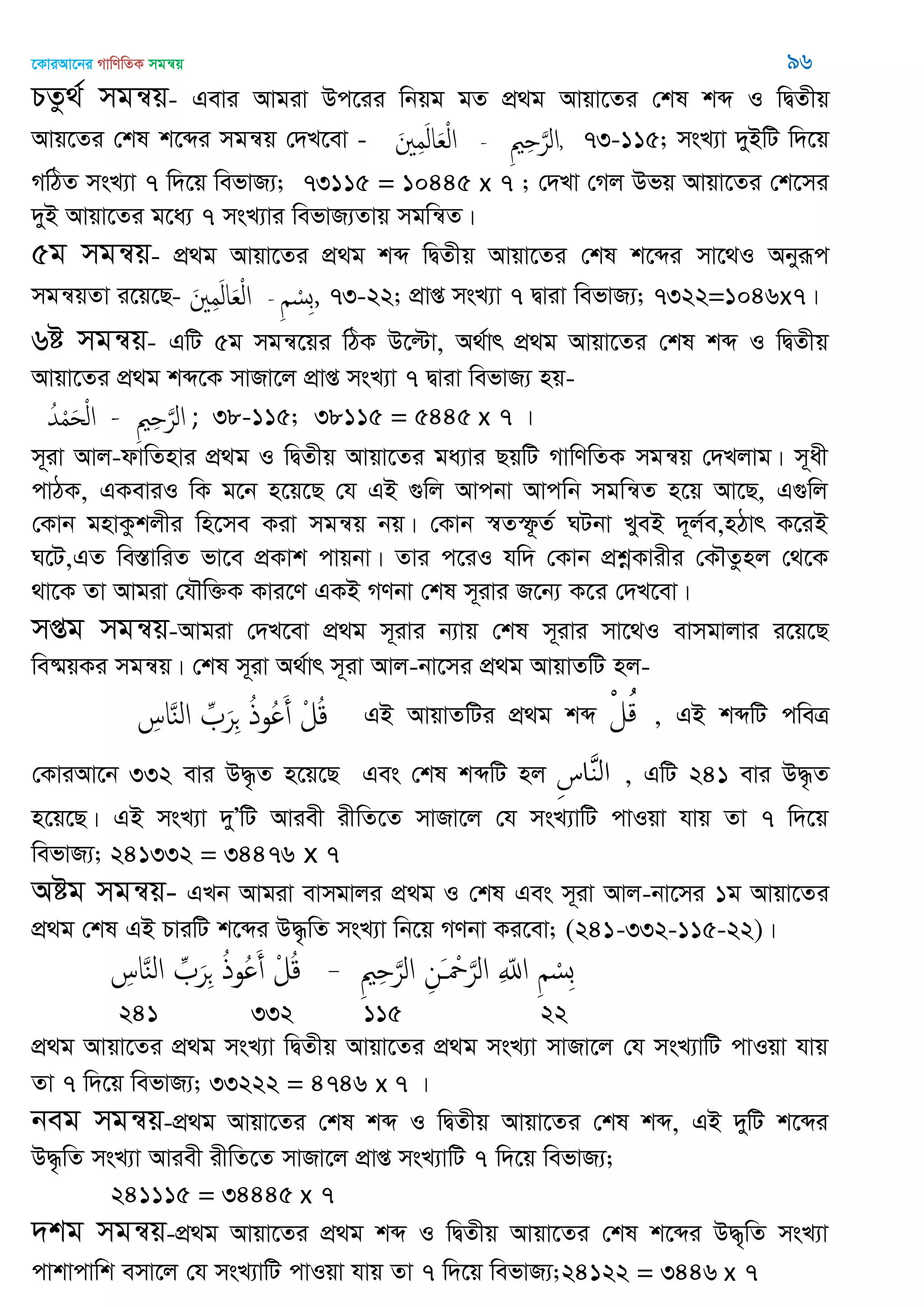 ‡KviAv‡bi MvwYwZK mgš^q 96
PZz_© mgš^q- Gevi Avgiv Dc‡ii wbqg gZ cÖ_g Avqv‡Zi †kl kã I wØZxq
Avq‡Zi †kl k‡ãi mgš^q †`L‡ev - َ ِ‫م‬َ‫ل‬‫ا‬َ‫ع‬ْ‫ل‬‫ا‬ - ِ ِ َ‫الر‬, 73-115; msL¨v `yBwU w`‡q
MwVZ msL¨v 7 w`‡q wefvR¨; 73115 = 10445 x 7 ; †`Lv †Mj Dfq Avqv‡Zi †k‡mi
`yB Avqv‡Zi g‡a¨ 7 msL¨vi wefvR¨Zvq mgwš^Z|
5g mgš^q- cÖ_g Avqv‡Zi cÖ_g kã wØZxq Avqv‡Zi †kl k‡ãi mv‡_I Abyiƒc
mgš^qZv i‡q‡Q- َ ِ‫م‬َ‫ل‬‫ا‬َ‫ع‬ْ‫ل‬‫ا‬ - ِ ْ‫ِس‬‫ب‬, 73-22; cÖvß msL¨v 7 Øviv wefvR¨; 7322=1046x7|
6ó mgš^q- GwU 5g mgš^‡qi wVK D‡ëv, A_©vr cÖ_g Avqv‡Zi †kl kã I wØZxq
Avqv‡Zi cÖ_g kã‡K mvRv‡j cÖvß msL¨v 7 Øviv wefvR¨ nq-
ُ‫ّد‬ْ‫م‬َ‫ح‬ْ‫ل‬‫ا‬ - ِ ِ َ‫الر‬ ; 38-115; 38115 = 5445 x 7 |
m~iv Avj-dvwZnvi cÖ_g I wØZxq Avqv‡Zi ga¨vi QqwU MvwYwZK mgš^q †`Ljvg| m~ax
cvVK, GKeviI wK g‡b n‡q‡Q †h GB ¸wj Avcbv Avcwb mgwš^Z n‡q Av‡Q, G¸wj
†Kvb gnvKzkjxi wn‡me Kiv mgš^q bq| †Kvb ¯^Zù‚Z© NUbv LyeB `~j©e,nVvr K‡iB
N‡U,GZ we¯ÍvwiZ fv‡e cÖKvk cvqbv| Zvi c‡iI hw` †Kvb cÖkœKvixi †K․Zznj †_‡K
_v‡K Zv Avgiv †h․w³K Kvi‡Y GKB MYbv †kl m~ivi R‡b¨ K‡i †`L‡ev|
mßg mgš^q-Avgiv †`L‡ev cÖ_g m~ivi b¨vq †kl m~ivi mv‡_I evmgvjvi i‡q‡Q
we®§qKi mgš^q| †kl m~iv A_©vr m~iv Avj-bv‡mi cÖ_g AvqvZwU nj-
ِ‫اس‬َ‫ي‬‫ال‬ ِ َ‫ر‬ِ ُ‫ذ‬‫ُو‬ َ‫أ‬ ْ‫ل‬ُ‫ك‬ GB AvqvZwUi cÖ_g kã , GB kãwU cweÎ
†KviAv‡b 332 evi D×…Z n‡q‡Q Ges †kl kãwU nj , GwU 241 evi D×…Z
n‡q‡Q| GB msL¨v `yÕwU Aviex ixwZ‡Z mvRv‡j †h msL¨vwU cvIqv hvq Zv 7 w`‡q
wefvR¨; 241332 = 34476 x 7
Aóg mgš^q- GLb Avgiv evmgvji cÖ_g I †kl Ges m~iv Avj-bv‡mi 1g Avqv‡Zi
cÖ_g †kl GB PviwU k‡ãi D×…wZ msL¨v wb‡q MYbv Ki‡ev; (241-332-115-22)|
ِ‫اس‬َ‫ي‬‫ال‬ ِ َ‫ر‬ِ ُ‫ذ‬‫ُو‬ َ‫أ‬ ْ‫ل‬ُ‫ك‬ ِ ِ َ‫الر‬ ِ‫َن‬ ْ َ‫الر‬ ِ ّ‫اا‬ ِ ْ‫ِس‬‫ب‬
241 332 115 22
cÖ_g Avqv‡Zi cÖ_g msL¨v wØZxq Avqv‡Zi cÖ_g msL¨v mvRv‡j †h msL¨vwU cvIqv hvq
Zv 7 w`‡q wefvR¨; 33222 = 4746 x 7 |
beg mgš^q-cÖ_g Avqv‡Zi †kl kã I wØZxq Avqv‡Zi †kl kã, GB `ywU k‡ãi
D×…wZ msL¨v Aviex ixwZ‡Z mvRv‡j cÖvß msL¨vwU 7 w`‡q wefvR¨;
241115 = 34445 x 7
`kg mgš^q-cÖ_g Avqv‡Zi cÖ_g kã I wØZxq Avqv‡Zi †kl k‡ãi D×„wZ msL¨v
cvkvcvwk emv‡j †h msL¨vwU cvIqv hvq Zv 7 w`‡q wefvR¨;24122 = 3446 x 7
 