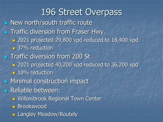 196 Street Overpass
 New north/south traffic route
 Traffic diversion from Fraser Hwy
 2021 projected 29,800 vpd reduced to 18,400 vpd
 37% reduction
 Traffic diversion from 200 St
 2021 projected 40,200 vpd reduced to 36,200 vpd
 10% reduction
 Minimal construction impact
 Reliable between:
 Willowbrook Regional Town Center
 Brookswood
 Langley Meadow/Routely
 