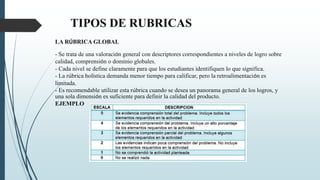 TIPOS DE RUBRICAS
LA RÚBRICA GLOBAL
- Se trata de una valoración general con descriptores correspondientes a niveles de logro sobre
calidad, comprensión o dominio globales.
- Cada nivel se define claramente para que los estudiantes identifiquen lo que significa.
- La rúbrica holística demanda menor tiempo para calificar, pero la retroalimentación es
limitada.
- Es recomendable utilizar esta rúbrica cuando se desea un panorama general de los logros, y
una sola dimensión es suficiente para definir la calidad del producto.
EJEMPLO
 