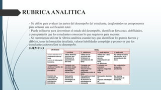 RUBRICAANALITICA
- Se utiliza para evaluar las partes del desempeño del estudiante, desglosando sus componentes
para obtener una calificación total.
- Puede utilizarse para determinar el estado del desempeño, identificar fortalezas, debilidades,
y para permitir que los estudiantes conozcan lo que requieren para mejorar.
- Se recomienda utilizar la rúbrica analítica cuando hay que identificar los puntos fuertes y
débiles, tener información detallada, valorar habilidades complejas y promover que los
estudiantes autoevalúen su desempeño.
EJEMPLO
 