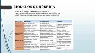 MODELOS DE RÚBRICA
MATRIZ DE VALORACIÓN PARA UNA PRESENTACIÓN ORAL
A esta matriz se le podrían añadir valores cuantitativos, de
modo que puedan medirse con una escala de evaluación
 