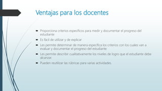 Ventajas para los docentes
 Proporciona criterios específicos para medir y documentar el progreso del
estudiante
 Es fácil de utilizar y de explicar
 Les permite determinar de manera específica los criterios con los cuales van a
evaluar y documentar el progreso del estudiante
 Les permite describir cualitativamente los niveles de logro que el estudiante debe
alcanzar.
 Pueden reutilizar las rúbricas para varias actividades.
 