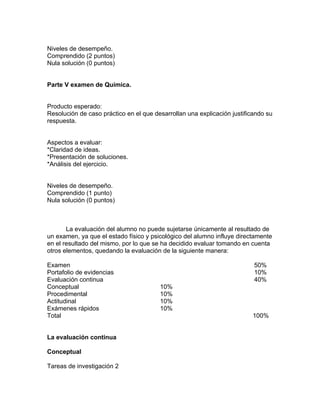 Niveles de desempeño.
Comprendido (2 puntos)
Nula solución (0 puntos)


Parte V examen de Química.


Producto esperado:
Resolución de caso práctico en el que desarrollan una explicación justificando su
respuesta.


Aspectos a evaluar:
*Claridad de ideas.
*Presentación de soluciones.
*Análisis del ejercicio.


Niveles de desempeño.
Comprendido (1 punto)
Nula solución (0 puntos)



       La evaluación del alumno no puede sujetarse únicamente al resultado de
un examen, ya que el estado físico y psicológico del alumno influye directamente
en el resultado del mismo, por lo que se ha decidido evaluar tomando en cuenta
otros elementos, quedando la evaluación de la siguiente manera:

Examen                                                                    50%
Portafolio de evidencias                                                  10%
Evaluación continua                                                       40%
Conceptual                              10%
Procedimental                           10%
Actitudinal                             10%
Exámenes rápidos                        10%
Total                                                                    100%


La evaluación continua

Conceptual

Tareas de investigación 2
 