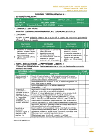 UNIVERSIDAD NACIONAL DEL CENTRO DEL PERÚ - FACULTAD DE ARQUITECTURA
DEPARTAMENTO DE ARQUITECTURA - ÁREA DE DISEÑO
RÚBRICAS DEL TALLER DE DISEÑO 1 / 2017-I
16
RUBRICA DE PROGRESIÓN SEMANAL Nº 9
1. INFORMACIÓN PRELIMINAR:
2017 – I SEMESTRE: PRIMERO SECCIÓN: ÚNICA SEMANA: 9
30/05/2017ASIGNATURA TALLER DE DISEÑO 1
DOCENTE Dr. Arq. Adolfo Gustavo CONCHA FLORES Alumno:
2. COMPETENCIA DE LA UNIDAD:
PRINCIPIOS DE COMPOSICIÓN TRIDIMENSIONAL Y LA GENERACIÓN DE ESPACIOS
3. CONTENIDOS:
NOVENA SEMANA: Desbaste simbólico de un cubo con el sistema de composición planimétrico
ortogonal. Sistema de maquetas
CONTENIDOS
CONCEPTUALES
CONTENIDOS
PROCEDIMENTALES
CONTENIDOS
ACTITUDINALES
N°Tema
N°Semana
1. Representa los conceptos de
geometría volumétrica, a partir
de un sistema de composición
planimétrico ortogonal.
2. Aplica el lenguaje de la forma
tridimensional.
1. Organiza y planifica su aprendizaje de
manera participativa.
2. Maneja adecuadamente la
información proporcionada.
3. Ejecuta los elementos de la estructura
del espacio y el sistema de
envolventes a partir de los requisitos
1. Interioriza el contenido de la
asignatura y la unidad.
2. Se interesa en desarrollar su
creatividad permanentemente.
3. Acepta normas, valores y
actitudes para el desarrollo del
Taller.
16
9
4. RUBRICA DE EVALUACIÓN DE LAS ACTIVIDADES DE LA SEMANA 9
COMPOSICIÓN TRIDIMENSIONAL: Desbaste simbólico de un cubo con el sistema de composición
planimétrico ortogonal
CRITERIOS DE EVALUACIÓN PUNTAJE
GENÉRICOS ESPECÍFICOS 0 1 2
Técnica adecuada de
PRESENTACIÓN
Respeta el horario, el trabajo en el taller de carácter individual, formatos y
requisitos de entrega. Base rígida de 25 x 25 cm., realizada con realizada con
elementos artificiales como la arcilla u otros.
La síntesis bidimensional se ve como un todo, no desarticulado, presenta una
idea al primer impacto de la vista.
Utiliza una escala a proporción de la superficie a trabajar
(Base de 25cm x 25 cm).
Composición de
creatividad libre que
interpreta el DESBASTE
SIMBÓLICO DE UN
CUBO CON EL SISTEMA
DE COMPOSICIÓN
PLANIMÉTRICO
ORTOGONAL, utilizando
el Sistema de maquetas
La composición organiza elementos a través del uso de puntos, los cuales
definen una comprensión perceptiva del área de trabajo.
El manejo de la base rígida, define una composición, como consecuencia de
la observación y análisis pero también a la intuición de cada alumno.
La organización generada a partir DESBASTE SIMBÓLICO DE UN CUBO
CON EL SISTEMA DE COMPOSICIÓN PLANIMÉTRICO ORTOGONAL es
una propuesta que experimenta la mente del alumno y este es llevado a una
propuesta cuya sustancia es la relación adecuada y estética de los elementos.
La propuesta se encuentra sustentada en base de un diseño de composición
tridimensional estético formal innovador y creativo.
La visión de la
composición
demostrará el grado de
SENSIBILIDAD Y
PERCEPCIÓN
La composición es consecuencia de la vivencia personal y de la revisión de
diseños tridimensionales inherentes al tema, es decir, viene de la observación
metódica que cada alumno percibió durante el proceso de composición visual.
El diseño promueve nuevas interrogantes o un debate.
El diseño despierta una atmosfera de innovación y creatividad.
La organización creada despierta un impacto sensible al observador.
Resultado de la evaluación
 
