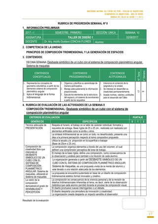UNIVERSIDAD NACIONAL DEL CENTRO DEL PERÚ - FACULTAD DE ARQUITECTURA
DEPARTAMENTO DE ARQUITECTURA - ÁREA DE DISEÑO
RÚBRICAS DEL TALLER DE DISEÑO 1 / 2017-I
17
RUBRICA DE PROGRESIÓN SEMANAL Nº 9
1. INFORMACIÓN PRELIMINAR:
2017 – I SEMESTRE: PRIMERO SECCIÓN: ÚNICA SEMANA: 10
02/06/2017ASIGNATURA TALLER DE DISEÑO 1
DOCENTE Dr. Arq. Adolfo Gustavo CONCHA FLORES Alumno:
2. COMPETENCIA DE LA UNIDAD:
PRINCIPIOS DE COMPOSICIÓN TRIDIMENSIONAL Y LA GENERACIÓN DE ESPACIOS
3. CONTENIDOS:
DECIMA SEMANA: Desbaste simbólico de un cubo con el sistema de composición planimétrico angular.
Sistema de maquetas
CONTENIDOS
CONCEPTUALES
CONTENIDOS
PROCEDIMENTALES
CONTENIDOS
ACTITUDINALES
N°Tema
N°Semana
1. Representa los conceptos de
geometría volumétrica, a partir de los
elementos sistema de composición
planimétrico angular.
2. Aplica el lenguaje de la forma
tridimensional.
1. Organiza y planifica su aprendizaje de
manera participativa.
2. Maneja adecuadamente la información
proporcionada.
3. Ejecuta los elementos de la estructura
del espacio y el sistema de envolventes
a partir de los requisitos
1. Interioriza el contenido de la
asignatura y la unidad.
2. Se interesa en desarrollar su
creatividad permanentemente.
3. Acepta normas, valores y actitudes
para el desarrollo del Taller.
17
9
4. RUBRICA DE EVALUACIÓN DE LAS ACTIVIDADES DE LA SEMANA 9
COMPOSICIÓN TRIDIMENSIONAL: Desbaste simbólico de un cubo con el sistema de
composición planimétrico angular
CRITERIOS DE EVALUACIÓN PUNTAJE
GENÉRICOS ESPECÍFICOS 0 1 2
Técnica adecuada de
PRESENTACIÓN
Respeta el horario, el trabajo en el taller de carácter individual, formatos y
requisitos de entrega. Base rígida de 25 x 25 cm., realizada con realizada con
elementos artificiales como la arcilla u otros.
La síntesis tridimensional se ve como un todo, no desarticulado, presenta una
idea a la primera percepción respecto al tema compositivo propuesto.
Utiliza la escala y la proporción en la superficie a trabajar
(Base de 25cm x 25 cm).
Composición de
creatividad libre que
interpreta el
DESBASTE
SIMBÓLICO DE UN
CUBO CON EL
SISTEMA DE
COMPOSICIÓN
PLANIMÉTRICO
ANGULAR. Sistema de
maquetas, utilizando el
Sistema de maquetas
La composición organiza elementos a través del uso del volumen, el cual
definen una comprensión perceptiva del área de trabajo.
El manejo de la base rígida, define una composición, como consecuencia de
la observación y análisis pero también a la intuición de cada alumno.
La organización generada a partir del DESBASTE SIMBÓLICO DE UN
CUBO CON EL SISTEMA DE COMPOSICIÓN PLANIMÉTRICO ANGULAR.
Sistema de maquetas, es una propuesta vivida de la mente del alumno y
este llevado a una relación adecuada de los elementos.
La propuesta se encuentra sustentada en base de un diseño de composición
tridimensional estético formal innovador y creativo.
La visión de la
composición
demostrará el grado de
SENSIBILIDAD Y
PERCEPCIÓN
La composición es consecuencia de la vivencia personal y de la revisión de
diseños tridimensionales inherentes al tema, es decir, viene de la observación
metódica que cada alumno percibió durante el proceso de composición visual.
El diseño promueve nuevas interrogantes o un debate.
El diseño despierta una atmosfera de innovación y creatividad.
La organización creada despierta un impacto sensible al observador.
Resultado de la evaluación
 