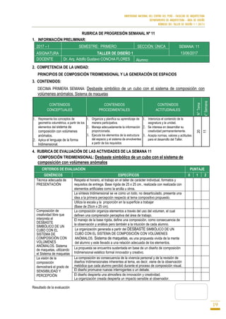 UNIVERSIDAD NACIONAL DEL CENTRO DEL PERÚ - FACULTAD DE ARQUITECTURA
DEPARTAMENTO DE ARQUITECTURA - ÁREA DE DISEÑO
RÚBRICAS DEL TALLER DE DISEÑO 1 / 2017-I
19
RUBRICA DE PROGRESIÓN SEMANAL Nº 11
1. INFORMACIÓN PRELIMINAR:
2017 – I SEMESTRE: PRIMERO SECCIÓN: ÚNICA SEMANA: 11
13/06/2017ASIGNATURA TALLER DE DISEÑO 1
DOCENTE Dr. Arq. Adolfo Gustavo CONCHA FLORES Alumno:
2. COMPETENCIA DE LA UNIDAD:
PRINCIPIOS DE COMPOSICIÓN TRIDIMENSIONAL Y LA GENERACIÓN DE ESPACIOS
3. CONTENIDOS:
DECIMA PRIMERA SEMANA: Desbaste simbólico de un cubo con el sistema de composición con
volúmenes anómalos. Sistema de maquetas
CONTENIDOS
CONCEPTUALES
CONTENIDOS
PROCEDIMENTALES
CONTENIDOS
ACTITUDINALES
N°Tema
N°Semana
1. Representa los conceptos de
geometría volumétrica, a partir de los
elementos del sistema de
composición con volúmenes
anómalos.
2. Aplica el lenguaje de la forma
tridimensional.
1. Organiza y planifica su aprendizaje de
manera participativa.
2. Maneja adecuadamente la información
proporcionada.
3. Ejecuta los elementos de la estructura
del espacio y el sistema de envolventes
a partir de los requisitos
1. Interioriza el contenido de la
asignatura y la unidad.
2. Se interesa en desarrollar su
creatividad permanentemente.
3. Acepta normas, valores y actitudes
para el desarrollo del Taller.
20
11
4. RUBRICA DE EVALUACIÓN DE LAS ACTIVIDADES DE LA SEMANA 11
COMPOSICIÓN TRIDIMENSIONAL: Desbaste simbólico de un cubo con el sistema de
composición con volúmenes anómalos
CRITERIOS DE EVALUACIÓN PUNTAJE
GENÉRICOS ESPECÍFICOS 0 1 2
Técnica adecuada de
PRESENTACIÓN
Respeta el horario, el trabajo en el taller de carácter individual, formatos y
requisitos de entrega. Base rígida de 25 x 25 cm., realizada con realizada con
elementos artificiales como la arcilla u otros.
La síntesis tridimensional se ve como un todo, no desarticulado, presenta una
idea a la primera percepción respecto al tema compositivo propuesto.
Utiliza la escala y la proporción en la superficie a trabajar
(Base de 25cm x 25 cm).
Composición de
creatividad libre que
interpreta el
DESBASTE
SIMBÓLICO DE UN
CUBO CON EL
SISTEMA DE
COMPOSICIÓN CON
VOLÚMENES
ANÓMALOS. Sistema
de maquetas, utilizando
el Sistema de maquetas
La composición organiza elementos a través del uso del volumen, el cual
definen una comprensión perceptiva del área de trabajo.
El manejo de la base rígida, define una composición, como consecuencia de
la observación y análisis pero también a la intuición de cada alumno.
La organización generada a partir del DESBASTE SIMBÓLICO DE UN
CUBO CON EL SISTEMA DE COMPOSICIÓN CON VOLÚMENES
ANÓMALOS. Sistema de maquetas, es una propuesta vivida de la mente
del alumno y este llevado a una relación adecuada de los elementos.
La propuesta se encuentra sustentada en base de un diseño de composición
tridimensional estético formal innovador y creativo.
La visión de la
composición
demostrará el grado de
SENSIBILIDAD Y
PERCEPCIÓN
La composición es consecuencia de la vivencia personal y de la revisión de
diseños tridimensionales inherentes al tema, es decir, viene de la observación
metódica que cada alumno percibió durante el proceso de composición visual.
El diseño promueve nuevas interrogantes o un debate.
El diseño despierta una atmosfera de innovación y creatividad.
La organización creada despierta un impacto sensible al observador.
Resultado de la evaluación
 