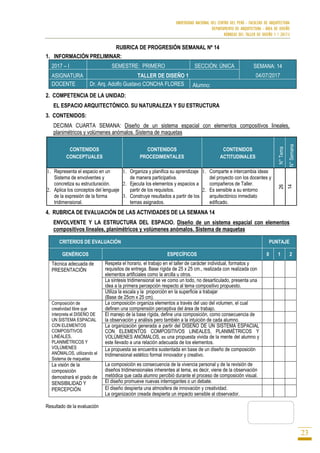 UNIVERSIDAD NACIONAL DEL CENTRO DEL PERÚ - FACULTAD DE ARQUITECTURA
DEPARTAMENTO DE ARQUITECTURA - ÁREA DE DISEÑO
RÚBRICAS DEL TALLER DE DISEÑO 1 / 2017-I
23
RUBRICA DE PROGRESIÓN SEMANAL Nº 14
1. INFORMACIÓN PRELIMINAR:
2017 – I SEMESTRE: PRIMERO SECCIÓN: ÚNICA SEMANA: 14
04/07/2017ASIGNATURA TALLER DE DISEÑO 1
DOCENTE Dr. Arq. Adolfo Gustavo CONCHA FLORES Alumno:
2. COMPETENCIA DE LA UNIDAD:
EL ESPACIO ARQUITECTÓNICO. SU NATURALEZA Y SU ESTRUCTURA
3. CONTENIDOS:
DECIMA CUARTA SEMANA: Diseño de un sistema espacial con elementos compositivos lineales,
planimétricos y volúmenes anómalos. Sistema de maquetas
CONTENIDOS
CONCEPTUALES
CONTENIDOS
PROCEDIMENTALES
CONTENIDOS
ACTITUDINALES
N°Tema
N°Semana
1. Representa el espacio en un
Sistema de envolventes y
concretiza su estructuración.
2. Aplica los conceptos del lenguaje
de la expresión de la forma
tridimensional.
1. Organiza y planifica su aprendizaje
de manera participativa.
2. Ejecuta los elementos y espacios a
partir de los requisitos.
3. Construye resultados a partir de los
temas asignados.
1. Comparte e intercambia ideas
del proyecto con los docentes y
compañeros de Taller.
2. Es sensible a su entorno
arquitectónico inmediato
edificado.
26
14
4. RUBRICA DE EVALUACIÓN DE LAS ACTIVIDADES DE LA SEMANA 14
ENVOLVENTE Y LA ESTRUCTURA DEL ESPACIO. Diseño de un sistema espacial con elementos
compositivos lineales, planimétricos y volúmenes anómalos. Sistema de maquetas
CRITERIOS DE EVALUACIÓN PUNTAJE
GENÉRICOS ESPECÍFICOS 0 1 2
Técnica adecuada de
PRESENTACIÓN
Respeta el horario, el trabajo en el taller de carácter individual, formatos y
requisitos de entrega. Base rígida de 25 x 25 cm., realizada con realizada con
elementos artificiales como la arcilla u otros.
La síntesis tridimensional se ve como un todo, no desarticulado, presenta una
idea a la primera percepción respecto al tema compositivo propuesto.
Utiliza la escala y la proporción en la superficie a trabajar
(Base de 25cm x 25 cm).
Composición de
creatividad libre que
interpreta el DISEÑO DE
UN SISTEMA ESPACIAL
CON ELEMENTOS
COMPOSITIVOS
LINEALES,
PLANIMÉTRICOS Y
VOLÚMENES
ANÓMALOS, utilizando el
Sistema de maquetas
La composición organiza elementos a través del uso del volumen, el cual
definen una comprensión perceptiva del área de trabajo.
El manejo de la base rígida, define una composición, como consecuencia de
la observación y análisis pero también a la intuición de cada alumno.
La organización generada a partir del DISEÑO DE UN SISTEMA ESPACIAL
CON ELEMENTOS COMPOSITIVOS LINEALES, PLANIMÉTRICOS Y
VOLÚMENES ANÓMALOS, es una propuesta vivida de la mente del alumno y
este llevado a una relación adecuada de los elementos.
La propuesta se encuentra sustentada en base de un diseño de composición
tridimensional estético formal innovador y creativo.
La visión de la
composición
demostrará el grado de
SENSIBILIDAD Y
PERCEPCIÓN
La composición es consecuencia de la vivencia personal y de la revisión de
diseños tridimensionales inherentes al tema, es decir, viene de la observación
metódica que cada alumno percibió durante el proceso de composición visual.
El diseño promueve nuevas interrogantes o un debate.
El diseño despierta una atmosfera de innovación y creatividad.
La organización creada despierta un impacto sensible al observador.
Resultado de la evaluación
 