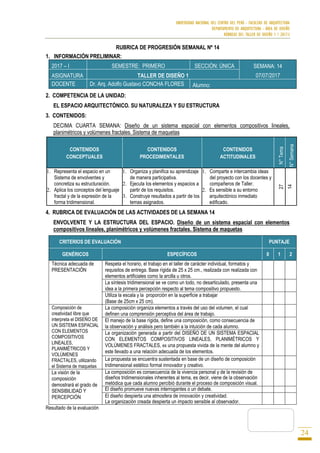 UNIVERSIDAD NACIONAL DEL CENTRO DEL PERÚ - FACULTAD DE ARQUITECTURA
DEPARTAMENTO DE ARQUITECTURA - ÁREA DE DISEÑO
RÚBRICAS DEL TALLER DE DISEÑO 1 / 2017-I
24
RUBRICA DE PROGRESIÓN SEMANAL Nº 14
1. INFORMACIÓN PRELIMINAR:
2017 – I SEMESTRE: PRIMERO SECCIÓN: ÚNICA SEMANA: 14
07/07/2017ASIGNATURA TALLER DE DISEÑO 1
DOCENTE Dr. Arq. Adolfo Gustavo CONCHA FLORES Alumno:
2. COMPETENCIA DE LA UNIDAD:
EL ESPACIO ARQUITECTÓNICO. SU NATURALEZA Y SU ESTRUCTURA
3. CONTENIDOS:
DECIMA CUARTA SEMANA: Diseño de un sistema espacial con elementos compositivos lineales,
planimétricos y volúmenes fractales. Sistema de maquetas
CONTENIDOS
CONCEPTUALES
CONTENIDOS
PROCEDIMENTALES
CONTENIDOS
ACTITUDINALES
N°Tema
N°Semana
1. Representa el espacio en un
Sistema de envolventes y
concretiza su estructuración.
2. Aplica los conceptos del lenguaje
fractal y de la expresión de la
forma tridimensional.
1. Organiza y planifica su aprendizaje
de manera participativa.
2. Ejecuta los elementos y espacios a
partir de los requisitos.
3. Construye resultados a partir de los
temas asignados.
1. Comparte e intercambia ideas
del proyecto con los docentes y
compañeros de Taller.
2. Es sensible a su entorno
arquitectónico inmediato
edificado.
27
14
4. RUBRICA DE EVALUACIÓN DE LAS ACTIVIDADES DE LA SEMANA 14
ENVOLVENTE Y LA ESTRUCTURA DEL ESPACIO. Diseño de un sistema espacial con elementos
compositivos lineales, planimétricos y volúmenes fractales. Sistema de maquetas
CRITERIOS DE EVALUACIÓN PUNTAJE
GENÉRICOS ESPECÍFICOS 0 1 2
Técnica adecuada de
PRESENTACIÓN
Respeta el horario, el trabajo en el taller de carácter individual, formatos y
requisitos de entrega. Base rígida de 25 x 25 cm., realizada con realizada con
elementos artificiales como la arcilla u otros.
La síntesis tridimensional se ve como un todo, no desarticulado, presenta una
idea a la primera percepción respecto al tema compositivo propuesto.
Utiliza la escala y la proporción en la superficie a trabajar
(Base de 25cm x 25 cm).
Composición de
creatividad libre que
interpreta el DISEÑO DE
UN SISTEMA ESPACIAL
CON ELEMENTOS
COMPOSITIVOS
LINEALES,
PLANIMÉTRICOS Y
VOLÚMENES
FRACTALES, utilizando
el Sistema de maquetas
La composición organiza elementos a través del uso del volumen, el cual
definen una comprensión perceptiva del área de trabajo.
El manejo de la base rígida, define una composición, como consecuencia de
la observación y análisis pero también a la intuición de cada alumno.
La organización generada a partir del DISEÑO DE UN SISTEMA ESPACIAL
CON ELEMENTOS COMPOSITIVOS LINEALES, PLANIMÉTRICOS Y
VOLÚMENES FRACTALES, es una propuesta vivida de la mente del alumno y
este llevado a una relación adecuada de los elementos.
La propuesta se encuentra sustentada en base de un diseño de composición
tridimensional estético formal innovador y creativo.
La visión de la
composición
demostrará el grado de
SENSIBILIDAD Y
PERCEPCIÓN
La composición es consecuencia de la vivencia personal y de la revisión de
diseños tridimensionales inherentes al tema, es decir, viene de la observación
metódica que cada alumno percibió durante el proceso de composición visual.
El diseño promueve nuevas interrogantes o un debate.
El diseño despierta una atmosfera de innovación y creatividad.
La organización creada despierta un impacto sensible al observador.
Resultado de la evaluación
 