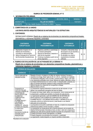UNIVERSIDAD NACIONAL DEL CENTRO DEL PERÚ - FACULTAD DE ARQUITECTURA
DEPARTAMENTO DE ARQUITECTURA - ÁREA DE DISEÑO
RÚBRICAS DEL TALLER DE DISEÑO 1 / 2017-I
25
RUBRICA DE PROGRESIÓN SEMANAL Nº 15
1. INFORMACIÓN PRELIMINAR:
2017 – I SEMESTRE: PRIMERO SECCIÓN: ÚNICA SEMANA: 15
14/07/2017ASIGNATURA TALLER DE DISEÑO 1
DOCENTE Dr. Arq. Adolfo Gustavo CONCHA FLORES Alumno:
2. COMPETENCIA DE LA UNIDAD:
LAS ENVOLVENTES ARQUITECTÓNICAS SU NATURALEZA Y SU ESTRUCTURA
3. CONTENIDOS:
DECIMA QUINTA SEMANA: Diseño de un sistema de envolventes con elementos compositivos lineales,
planimétricos y volúmenes regulares y anómalos
CONTENIDOS
CONCEPTUALES
CONTENIDOS
PROCEDIMENTALES
CONTENIDOS
ACTITUDINALES
N°Tema
N°Semana
1. Representa el espacio en un
Sistema de envolventes y
concretiza su estructuración.
2. Aplica el lenguaje de la Teoría de
las Envolventes Arquitectónicas.
1. Organiza y planifica su aprendizaje
de manera participativa.
2. Ejecuta los elementos y espacios a
partir de los requisitos.
3. Construye resultados a partir de los
temas asignados.
1. Comparte e intercambia ideas
del proyecto con los docentes y
compañeros de Taller.
2. Es sensible a su entorno
arquitectónico inmediato
edificado.
29
15
4. RUBRICA DE EVALUACIÓN DE LAS ACTIVIDADES DE LA SEMANA 15
Diseño de un sistema de envolventes con elementos compositivos lineales, planimétricos y
volúmenes regulares y anómalos
CRITERIOS DE EVALUACIÓN PUNTAJE
GENÉRICOS ESPECÍFICOS 0 1 2
Técnica adecuada de
PRESENTACIÓN
Respeta el horario, el trabajo en el taller de carácter individual, formatos y
requisitos de entrega. Base rígida de 25 cm x 25 cm., realizada con realizada
con elementos artificiales como la arcilla y cartulina blanca, negra u otro color
y con elementos artificiales como micas, listones de madera, alambres u otros.
La síntesis tridimensional se ve como un todo, no desarticulado, presenta una
idea a la primera percepción respecto al tema compositivo propuesto.
Utiliza la escala y la proporción en la superficie a trabajar
(Base de 25cm x 25 cm).
Composición de
creatividad libre que
interpreta el DISEÑO DE
UN SISTEMA DE
ENVOLVENTES CON
ELEMENTOS
COMPOSITIVOS
LINEALES,
PLANIMÉTRICOS Y
VOLÚMENES
REGULARES Y
ANÓMALOS , utilizando
el Sistema de maquetas
La composición organiza elementos a través del uso del volumen, el cual
definen una comprensión perceptiva del área de trabajo.
El manejo de la base rígida, define una composición, como consecuencia de
la observación y análisis pero también a la intuición de cada alumno.
La organización generada a partir del DISEÑO DE UN SISTEMA DE
ENVOLVENTES CON ELEMENTOS COMPOSITIVOS LINEALES,
PLANIMÉTRICOS Y VOLÚMENES REGULARES Y ANÓMALOS es una
propuesta vivida de la mente del alumno y este llevado a una relación
adecuada de los elementos.
La propuesta se encuentra sustentada en base de un diseño de composición
tridimensional estético formal innovador y creativo.
La visión de la
composición
demostrará el grado de
SENSIBILIDAD Y
PERCEPCIÓN
La composición es consecuencia de la vivencia personal y de la revisión de
diseños tridimensionales inherentes al tema, es decir, viene de la observación
metódica que cada alumno percibió durante el proceso de composición visual.
El diseño promueve nuevas interrogantes o un debate.
El diseño despierta una atmosfera de innovación y creatividad.
La organización creada despierta un impacto sensible al observador.
Resultado de la evaluación
 