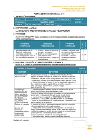 UNIVERSIDAD NACIONAL DEL CENTRO DEL PERÚ - FACULTAD DE ARQUITECTURA
DEPARTAMENTO DE ARQUITECTURA - ÁREA DE DISEÑO
RÚBRICAS DEL TALLER DE DISEÑO 1 / 2017-I
27
RUBRICA DE PROGRESIÓN SEMANAL Nº 16
1. INFORMACIÓN PRELIMINAR:
2017 – I SEMESTRE: PRIMERO SECCIÓN: UNICA SEMANA: 16
21/07/2017ASIGNATURA TALLER DE DISEÑO 1
DOCENTE Dr. Arq. Adolfo Gustavo CONCHA FLORES Alumno:
2. COMPETENCIA DE LA UNIDAD:
LAS ENVOLVENTES ARQUITECTÓNICAS SU NATURALEZA Y SU ESTRUCTURA
3. CONTENIDOS:
DECIMA SÉPTIMA SEMANA: Diseño de un sistema de envolventes con elementos compositivos de volúmenes
curvos. Sistema de maquetas
CONTENIDOS
CONCEPTUALES
CONTENIDOS
PROCEDIMENTALES
CONTENIDOS
ACTITUDINALES
N°Tema
N°Semana
1. Representa el espacio en un
Sistema de envolventes y
concretiza su estructuración.
2. Aplica el lenguaje de la Teoría de
las Envolventes Arquitectónicas.
1. Organiza y planifica su aprendizaje
de manera participativa.
2. Ejecuta los elementos y espacios a
partir de los requisitos.
3. Construye resultados a partir de los
temas asignados.
1. Comparte e intercambia ideas
del proyecto con los docentes y
compañeros de Taller.
2. Es sensible a su entorno
arquitectónico inmediato
edificado.
32
16
4. RUBRICA DE EVALUACIÓN DE LAS ACTIVIDADES DE LA SEMANA 16
Diseño de un sistema de envolventes con elementos compositivos de volúmenes curvos
CRITERIOS DE EVALUACIÓN PUNTAJE
GENÉRICOS ESPECÍFICOS 0 1 2
Técnica adecuada de
PRESENTACIÓN
Respeta el horario, el trabajo en el taller de carácter individual, formatos y
requisitos de entrega. Base rígida de 25 cm x 25 cm., realizada con realizada
con elementos artificiales como la arcilla y cartulina blanca, negra u otro color
y con elementos artificiales como micas, listones de madera, alambres u otros.
La síntesis tridimensional se ve como un todo, no desarticulado, presenta una
idea a la primera percepción respecto al tema compositivo propuesto.
Utiliza la escala y la proporción en la superficie a trabajar
(Base de 25cm x 25 cm).
Composición de
creatividad libre que
interpreta el DISEÑO
DE UN SISTEMA DE
ENVOLVENTES CON
ELEMENTOS
COMPOSITIVOS DE
VOLÚMENES
CURVOS, utilizando el
Sistema de maquetas
La composición organiza elementos a través del uso del volumen, el cual
definen una comprensión perceptiva del área de trabajo.
El manejo de la base rígida, define una composición, como consecuencia de
la observación y análisis pero también a la intuición de cada alumno.
La organización generada a partir del DISEÑO DE UN SISTEMA DE
ENVOLVENTES CON ELEMENTOS COMPOSITIVOS DE VOLÚMENES
CURVOS es una propuesta vivida de la mente del alumno y este llevado a una
relación adecuada de los elementos.
La propuesta se encuentra sustentada en base de un diseño de composición
tridimensional estético formal innovador y creativo.
La visión de la
composición
demostrará el grado de
SENSIBILIDAD Y
PERCEPCIÓN
La composición es consecuencia de la vivencia personal y de la revisión de
diseños tridimensionales inherentes al tema, es decir, viene de la observación
metódica que cada alumno percibió durante el proceso de composición visual.
El diseño promueve nuevas interrogantes o un debate.
El diseño despierta una atmosfera de innovación y creatividad.
La organización creada despierta un impacto sensible al observador.
Resultado de la evaluación
 