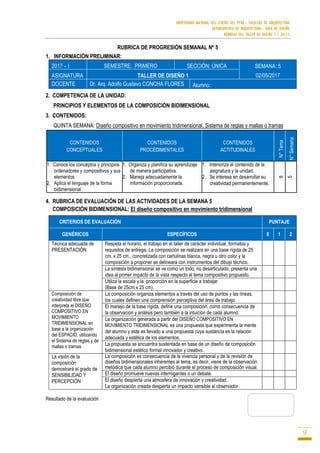UNIVERSIDAD NACIONAL DEL CENTRO DEL PERÚ - FACULTAD DE ARQUITECTURA
DEPARTAMENTO DE ARQUITECTURA - ÁREA DE DISEÑO
RÚBRICAS DEL TALLER DE DISEÑO 1 / 2017-I
9
RUBRICA DE PROGRESIÓN SEMANAL Nº 5
1. INFORMACIÓN PRELIMINAR:
2017 – I SEMESTRE: PRIMERO SECCIÓN: ÚNICA SEMANA: 5
02/05/2017ASIGNATURA TALLER DE DISEÑO 1
DOCENTE Dr. Arq. Adolfo Gustavo CONCHA FLORES Alumno:
2. COMPETENCIA DE LA UNIDAD:
PRINCIPIOS Y ELEMENTOS DE LA COMPOSICIÓN BIDIMENSIONAL
3. CONTENIDOS:
QUINTA SEMANA: Diseño compositivo en movimiento tridimensional. Sistema de reglas y mallas o tramas
CONTENIDOS
CONCEPTUALES
CONTENIDOS
PROCEDIMENTALES
CONTENIDOS
ACTITUDINALES
N°Tema
N°Semana
1. Conoce los conceptos y principios
ordenadores y compositivos y sus
elementos.
2. Aplica el lenguaje de la forma
bidimensional.
1. Organiza y planifica su aprendizaje
de manera participativa.
2. Maneja adecuadamente la
información proporcionada.
1. Interioriza el contenido de la
asignatura y la unidad.
2. Se interesa en desarrollar su
creatividad permanentemente.
8
5
4. RUBRICA DE EVALUACIÓN DE LAS ACTIVIDADES DE LA SEMANA 5
COMPOSICIÓN BIDIMENSIONAL: El diseño compositivo en movimiento tridimensional
CRITERIOS DE EVALUACIÓN PUNTAJE
GENÉRICOS ESPECÍFICOS 0 1 2
Técnica adecuada de
PRESENTACIÓN
Respeta el horario, el trabajo en el taller de carácter individual, formatos y
requisitos de entrega. La composición se realizara en una base rígida de 25
cm. x 25 cm., concretizada con cartulinas blanca, negra u otro color y la
composición a proponer se delineara con instrumentos del dibujo técnico.
La síntesis bidimensional se ve como un todo, no desarticulado, presenta una
idea al primer impacto de la vista respecto al tema compositivo propuesto.
Utiliza la escala y la proporción en la superficie a trabajar
(Base de 25cm x 25 cm).
Composición de
creatividad libre que
interpreta el DISEÑO
COMPOSITIVO EN
MOVIMIENTO
TRIDIMENSIONAL en
base a la organización
del ESPACIO, utilizando
el Sistema de reglas y de
mallas o tramas
La composición organiza elementos a través del uso de puntos y las líneas,
los cuales definen una comprensión perceptiva del área de trabajo.
El manejo de la base rígida, define una composición, como consecuencia de
la observación y análisis pero también a la intuición de cada alumno.
La organización generada a partir del DISEÑO COMPOSITIVO EN
MOVIMIENTO TRIDIMENSIONAL es una propuesta que experimenta la mente
del alumno y este es llevado a una propuesta cuya sustancia es la relación
adecuada y estética de los elementos.
La propuesta se encuentra sustentada en base de un diseño de composición
bidimensional estético formal innovador y creativo.
La visión de la
composición
demostrará el grado de
SENSIBILIDAD Y
PERCEPCIÓN
La composición es consecuencia de la vivencia personal y de la revisión de
diseños bidimensionales inherentes al tema, es decir, viene de la observación
metódica que cada alumno percibió durante el proceso de composición visual.
El diseño promueve nuevas interrogantes o un debate.
El diseño despierta una atmosfera de innovación y creatividad.
La organización creada despierta un impacto sensible al observador.
Resultado de la evaluación
 