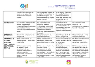 Colegio San Gregorio-La Compasión
P/ Soto, 2 - 34800 Aguilar de Campoo, Palencia
Tlf.: 979.122.878
CONTENIDOS Los contenid...