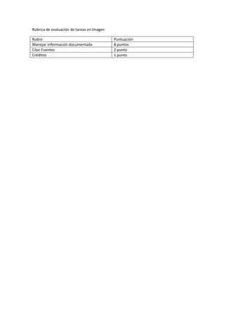 Rúbrica de evaluación de tareas en Imagen

Rubro                                       Puntuación
Manejar información documentada             8 puntos
Citar Fuentes                               2 punto
Créditos                                    1 punto
 