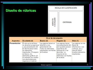16
Diseño de rúbricas
Moises Logroño G.
 
