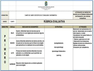 Rúbrica evaluativa de cuarto