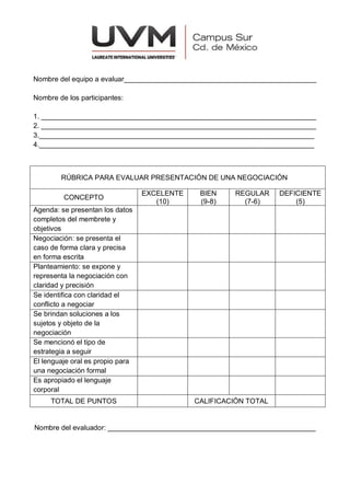 Nombre del equipo a evaluar_________________________________________________
Nombre de los participantes:
1. _____________...