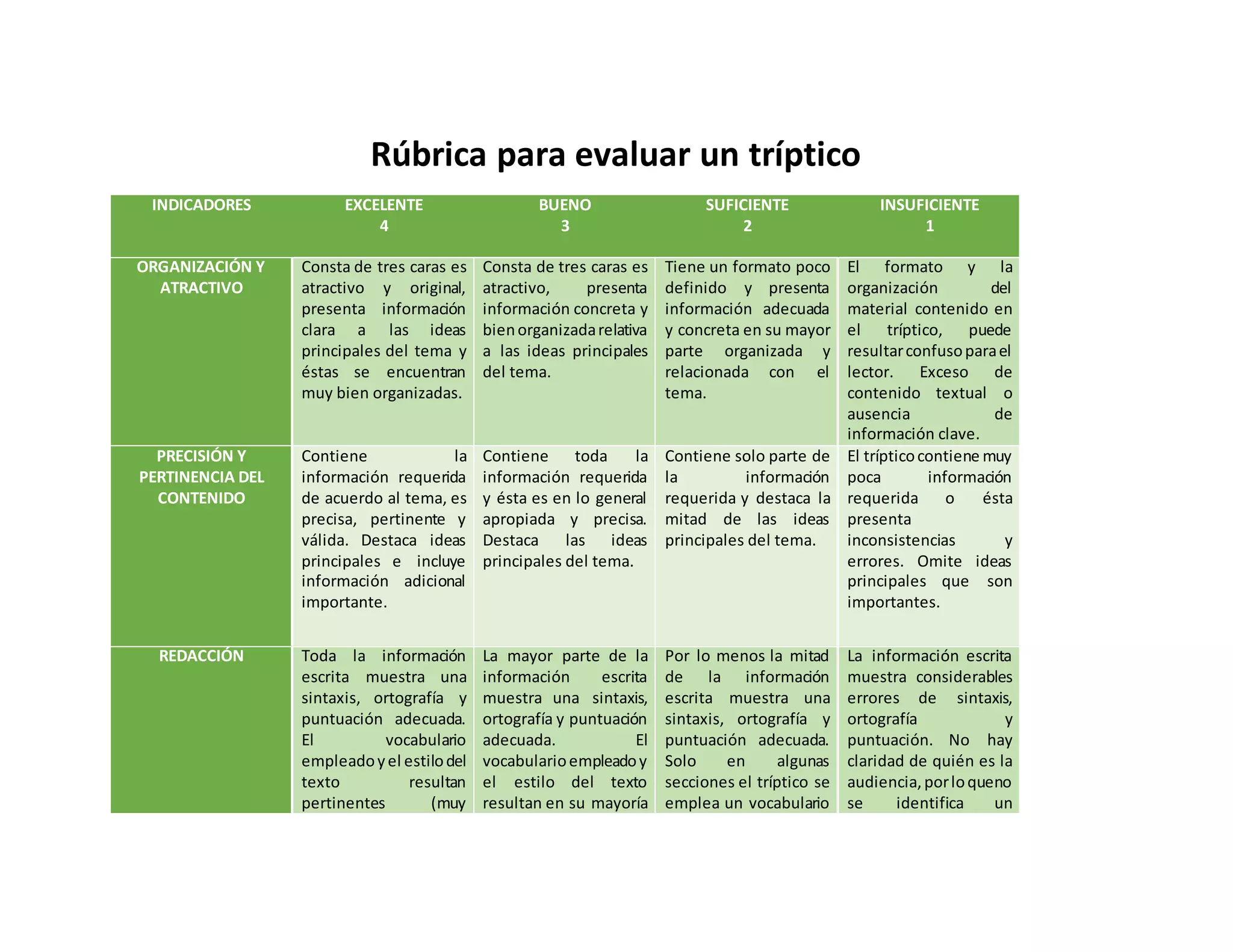 Rúbrica para evaluar un tríptico | DOCX