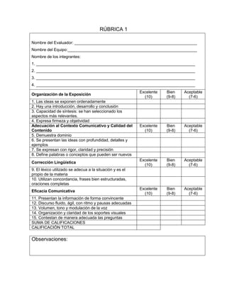 RÚBRICA 1
Nombre del Evaluador: ______________________________________________________
Nombre del Equipo:_________________...