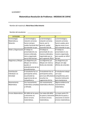 #¿NOMBRE?
Nombre del maestro/a: María Rosa Uribe Antonio
Nombre del estudiante: ________________________________________
CATEGORY 4 3 2
Terminología
Matemática y
Notación.
La terminologÍa y
notación correctas
fueron siempre
usadas haciendo fácil
de entender lo que
La terminología y
notación correctas
fueron, por lo
general, usadas
haciendo fácil de
La terminología y
notación correctas
fueron usadas, pero
algunas veces no es
fácil entender lo que
Orden y Organización El trabajo es
presentado de una
manera ordenada,
clara y organizada
que es fácil de leer.
El trabajo es
presentado de una
manera ordenada y
organizada que es,
por lo general, fÃ¡cil
El trabajo es
presentado en una
manera organizada,
pero puede ser difícil
de leer.
Diagramas y Dibujos Los diagramas y/o
dibujos son claros y
ayudan al
entendimiento de los
procedimientos.
Los diagramas y/o
dibujos son claros y
fáciles de entender.
Los diagramas y/o
dibujos son algo
difíciles de entender.
Contribución
Individual a la
Actividad
El estudiante fue un
participante activo,
escuchando las
sugerencias de sus
compañeros y
El estudiante fue un
participante activo,
pero tuvo dificultad al
escuchar las
sugerencias de los
El estudiante trabajó
con su(s)
compañero(s), pero
necesito motivación
para mantenerse
Razonamiento
Matemático
Usa razonamiento
matemático complejo
y refinado.
Usa razonamiento
matemático efectivo.
Alguna evidencia de
razonamiento
matemático.
Errores Matemáticos 90-100% de los pasos
y soluciones no
tienen errores
matemáticos.
Casi todos (85-89%)
los pasos y soluciones
no tienen errores
matemáticos.
La mayor parte (75-
85%) de los pasos y
soluciones no tienen
errores matemáticos.
Matemáticas-Resolución de Problemas : MEDIDAS DE CAPACIDAD
 