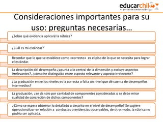 Consideraciones importantes para su
uso: preguntas necesarias…
¿Sobre qué evidencia aplicaré la rúbrica?
¿Cuál es mi estándar?
Recordar que lo que se establece como «correcto» es el piso de lo que se necesita para lograr
el estándar.
La descripción del desempeño ¿apunta a lo central de la dimensión y excluye aspectos
irrelevantes?, ¿cómo he distinguido entre aspecto relevante y aspecto irrelevante?
¿La graduación entre los niveles es la correcta o falta un nivel que dé cuenta de desempeños
intermedios?
La graduación, ¿se da solo por cantidad de componentes considerados o se debe mirar
cualidad de concreción de dichos componentes?
¿Cómo se espera observar lo detallado o descrito en el nivel de desempeño? Se sugiere
operacionalizar en relación a conductas o evidencias observables, de otro modo, la rúbrica no
podría ser aplicada.
 