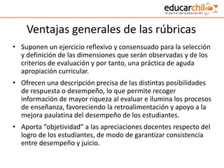 Ventajas generales de las rúbricas
• Suponen un ejercicio reflexivo y consensuado para la selección
y definición de las dimensiones que serán observadas y de los
criterios de evaluación y por tanto, una práctica de aguda
apropiación curricular.
• Ofrecen una descripción precisa de las distintas posibilidades
de respuesta o desempeño, lo que permite recoger
información de mayor riqueza al evaluar e ilumina los procesos
de enseñanza, favoreciendo la retroalimentación y apoyo a la
mejora paulatina del desempeño de los estudiantes.
• Aporta “objetividad” a las apreciaciones docentes respecto del
logro de los estudiantes, de modo de garantizar consistencia
entre desempeño y juicio.
 