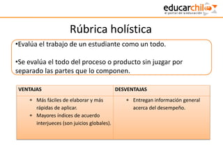 Rúbrica holística
•Evalúa el trabajo de un estudiante como un todo.
•Se evalúa el todo del proceso o producto sin juzgar por
separado las partes que lo componen.
VENTAJAS DESVENTAJAS
 Más fáciles de elaborar y más
rápidas de aplicar.
 Mayores índices de acuerdo
interjueces (son juicios globales).
 Entregan información general
acerca del desempeño.
 