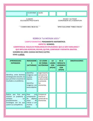 la actividad. ayuda.
ELABORÓ
EDUCADORA PRACTICANTE
___________________________
C.KAREN ARELI MEJIA GIL.
REVISÓ Y AUTORIZÓ
COORDINADOR DE LA ASIGNATURA
________________________________
MTRO GUILLERMO TEMELO ÁVILES.
RÚBRICA “LA MEDUSA LOCA “
CAMPO FORMATIVO: PENSAMIENTO MATEMÁTICO.
ASPECTO: NÚMERO.
COMPETENCIA: RESUELVE PROBLEMAS EN SITUACIONES QUE LE SON FAMILIARES Y
QUE IMPLICAN AGREGAR, REUNIR, QUITAR, COMPARAR Y REPARTIR OBJETOS.
NOMBRE DEL NIÑO: DANNA MATINEZCASTRO.
EDAD: 4 AÑOS.
APRENDIZAJES
ESPERADOS
INDICADORE
S
(ACTIVIDAD)
LO LOGRA
DE FORMA
AUTÓNOMA
LO
LOGRA
CON
APOYO
SE LE
DIFICULTA
LOGRARLO
CON
APOYO
OBSERVACIONES
Identifica, entre distintas
estrategiasde solución, las
que permiten encontrar el
resultado a un problema.
Identifica
imágenes con
muchos
objetos.
Identifica
imágenes con
pocosobjetos.
Logra hacerlo
activamente
sindificultad
y observando
y contando
los
elementos.
Explica que hizo para
resolver un problema y
compara sus
procedimientos o
estrategias con los que
usaron sus compañeros.
Hace una
comparación
de objetos
antes de
indicar si son
muchos o
poco.
Comparaal
realizarel
conteode los
elementos.
 