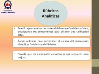 Rúbricas
Analíticas
• Se utiliza para evaluar las partes del desempeño del estudiante,
desglosando sus componentes para obtener una calificación
total.
• Puede utilizarse para determinar el estado del desempeño,
identificar fortalezas y debilidades.
• Permite que los estudiantes conozcan lo que requieren para
mejorar.
 