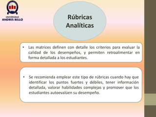 Rúbricas
Analíticas
• Las matrices definen con detalle los criterios para evaluar la
calidad de los desempeños, y permiten retroalimentar en
forma detallada a los estudiantes.
• Se recomienda emplear este tipo de rúbricas cuando hay que
identificar los puntos fuertes y débiles, tener información
detallada, valorar habilidades complejas y promover que los
estudiantes autoevalúen su desempeño.
 
