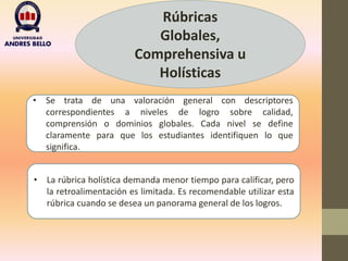 Rúbricas
Globales,
Comprehensiva u
Holísticas
• Se trata de una valoración general con descriptores
correspondientes a niveles de logro sobre calidad,
comprensión o dominios globales. Cada nivel se define
claramente para que los estudiantes identifiquen lo que
significa.
• La rúbrica holística demanda menor tiempo para calificar, pero
la retroalimentación es limitada. Es recomendable utilizar esta
rúbrica cuando se desea un panorama general de los logros.
 