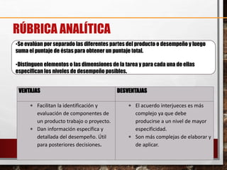 RÚBRICA ANALÍTICA
•Se evalúan por separado las diferentes partes del producto o desempeño y luego
suma el puntaje de éstas para obtener un puntaje total.
•Distinguen elementos o las dimensiones de la tarea y para cada una de ellas
especifican los niveles de desempeño posibles.
VENTAJAS DESVENTAJAS
 Facilitan la identificación y
evaluación de componentes de
un producto trabajo o proyecto.
 Dan información específica y
detallada del desempeño. Útil
para posteriores decisiones.
 El acuerdo interjueces es más
complejo ya que debe
producirse a un nivel de mayor
especificidad.
 Son más complejas de elaborar y
de aplicar.
 