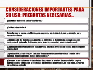CONSIDERACIONES IMPORTANTES PARA
SU USO: PREGUNTAS NECESARIAS…
¿Sobre qué evidencia aplicaré la rúbrica?
¿Cuál es mi estándar?
Recordar que lo que se establece como «correcto» es el piso de lo que se necesita para
lograr el estándar.
La descripción del desempeño ¿apunta a lo central de la dimensión y excluye aspectos
irrelevantes?, ¿cómo he distinguido entre aspecto relevante y aspecto irrelevante?
¿La graduación entre los niveles es la correcta o falta un nivel que dé cuenta de desempeños
intermedios?
La graduación, ¿se da solo por cantidad de componentes considerados o se debe mirar
cualidad de concreción de dichos componentes?
¿Cómo se espera observar lo detallado o descrito en el nivel de desempeño? Se sugiere
operacionalizar en relación a conductas o evidencias observables, de otro modo, la rúbrica
no podría ser aplicada.
 