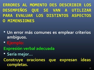 20
ERRORES AL MOMENTO DES DESCRIBIR LOS
DESEMPEÑOS QUE SE VAN A UTILIZAR
PARA EVALUAR LOS DISTINTOS ASPECTOS
O MIMENSIONES
 Un error más comunes es emplear criterios
ambiguos.
 Ejemplo:
Expresión verbal adecuada
 Sería mejor…
Construye oraciones que expresan ideas
completas.
 