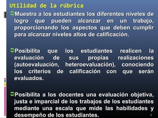9
Utilidad de la rúbrica
Muestra a los estudiantes los diferentes niveles deMuestra a los estudiantes los diferentes niveles de
logro que pueden alcanzar en un trabajo,logro que pueden alcanzar en un trabajo,
proporcionando los aspectos que deben cumplirproporcionando los aspectos que deben cumplir
para alcanzar niveles altos de calificación.para alcanzar niveles altos de calificación.
Posibilita que los estudiantes realicen laPosibilita que los estudiantes realicen la
evaluación de sus propias realizacionesevaluación de sus propias realizaciones
(autoevaluación, heteroevaluación), conociendo(autoevaluación, heteroevaluación), conociendo
los criterios de calificación con que seránlos criterios de calificación con que serán
evaluados.evaluados.
Posibilita a los docentes una evaluación objetiva,Posibilita a los docentes una evaluación objetiva,
justa e imparcial de los trabajos de los estudiantesjusta e imparcial de los trabajos de los estudiantes
mediante una escala que mide las habilidades ymediante una escala que mide las habilidades y
desempeño de los estudiantes.desempeño de los estudiantes.
 