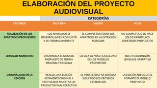 CATEGORÍAS
ELABORACIÓN DEL PROYECTO
AUDIOVISUAL
 