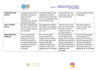 Colegio San Gregorio-La Compasión
P/ Soto, 2 - 34800 Aguilar de Campoo, Palencia
Tlf.: 979.122.878

EJECUCIÓN DEL
CORTO

V...