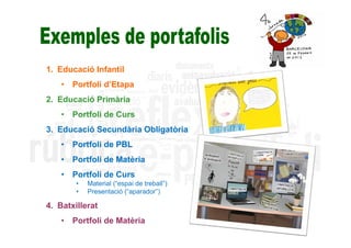 1. Educació Infantil
    • Portfoli d’Etapa
2. Educació Primària
    • Portfoli de Curs
3. Educació Secundària Obligatòria
    • Portfoli de PBL
    • Portfoli de Matèria
    • Portfoli de Curs
        •   Material (“espai de treball”)
        •   Presentació (“aparador”)

4. Batxillerat
    • Portfoli de Matèria
 