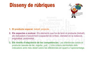 1. El producte esperat, treball, projecte…
2. Els aspectes a avaluar. Els elements que ha de tenir el producte (treball),
   els indicadors d’assoliment (capacitat de síntesi, claredat en la redacció,
   originalitat, profunditat…
3. Els nivells d’adquisició de les competències. Les diferències sobre el
   producte (escala de bé, regular, just…) Uns criteris esmicolats dels
   indicadors amb més detall sobre les diferències en quant a l’aprenentatge.
 