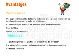 Pot augmentar la qualitat de la seva instrucció, proporcionant l'atenció en els
detalls particulars com a model per a l’alumnat.
El professorat pot reutilitzar les rúbriques per a diverses activitats.
Fàcil d’utilitzar
Minimitza la subjectivitats




Té pautes explícites pel que fa a les expectatives del professor.
Pot utilitzar rúbriques com a eina per desenvolupar les seves capacitats.
Fortaleses i debilitats
 