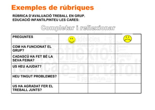 RÚBRICA D’AVALUACIÓ TREBALL EN GRUP.
EDUCACIÓ INFANTILPINTEU LES CARES:




PREGUNTES

COM HA FUNCIONAT EL
GRUP?
CADASCÚ HA FET BÉ LA
SEVA FEINA?
US HEU AJUDAT?

HEU TINGUT PROBLEMES?

US HA AGRADAT FER EL
TREBALL JUNTS?
 