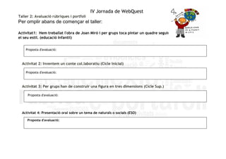 IV Jornada de WebQuest
Taller 2: Avaluació rúbriques i portfoli
Per omplir abans de començar el taller:

Activitat1: Hem treballat l'obra de Joan Miró i per grups toca pintar un quadre seguint
el seu estil. (educació Infantil)


    Proposta d'avaluació:



  Activitat 2: Inventem un conte col.laboratiu (Cicle Inicial)

    Proposta d'avaluació:



  Activitat 3: Per grups han de construir una figura en tres dimensions (Cicle Sup.)

     Proposta d'avaluació:




  Activitat 4: Presentació oral sobre un tema de naturals o socials (ESO)

     Proposta d'avaluació:
 