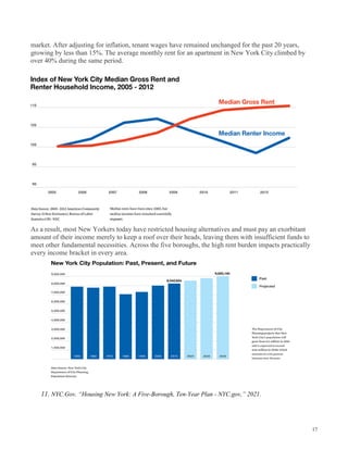The History Of Affordable Housing in New York City | PDF